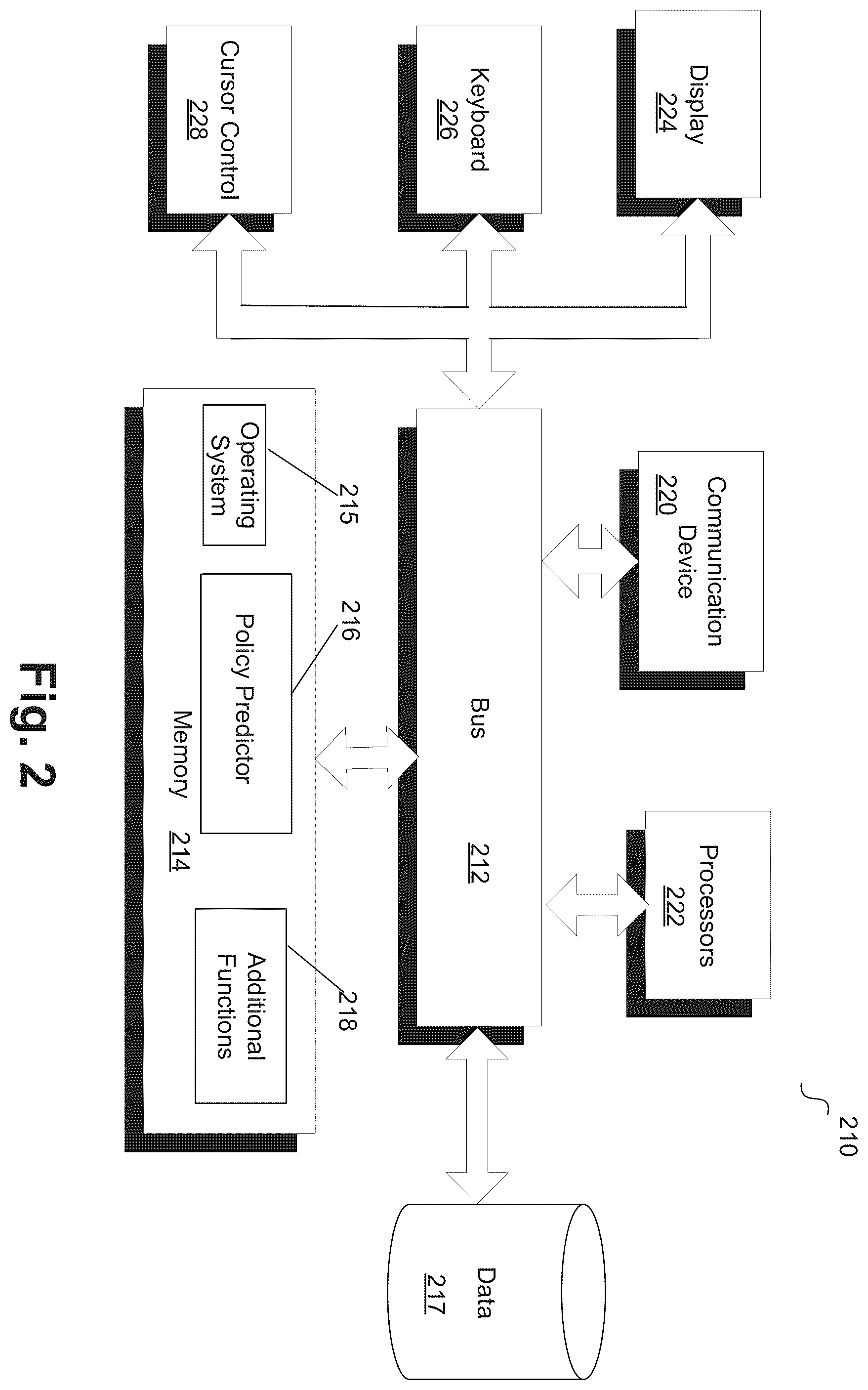 Patent US12602649 Figure 2 – Predicting supply chain policies using machine learning