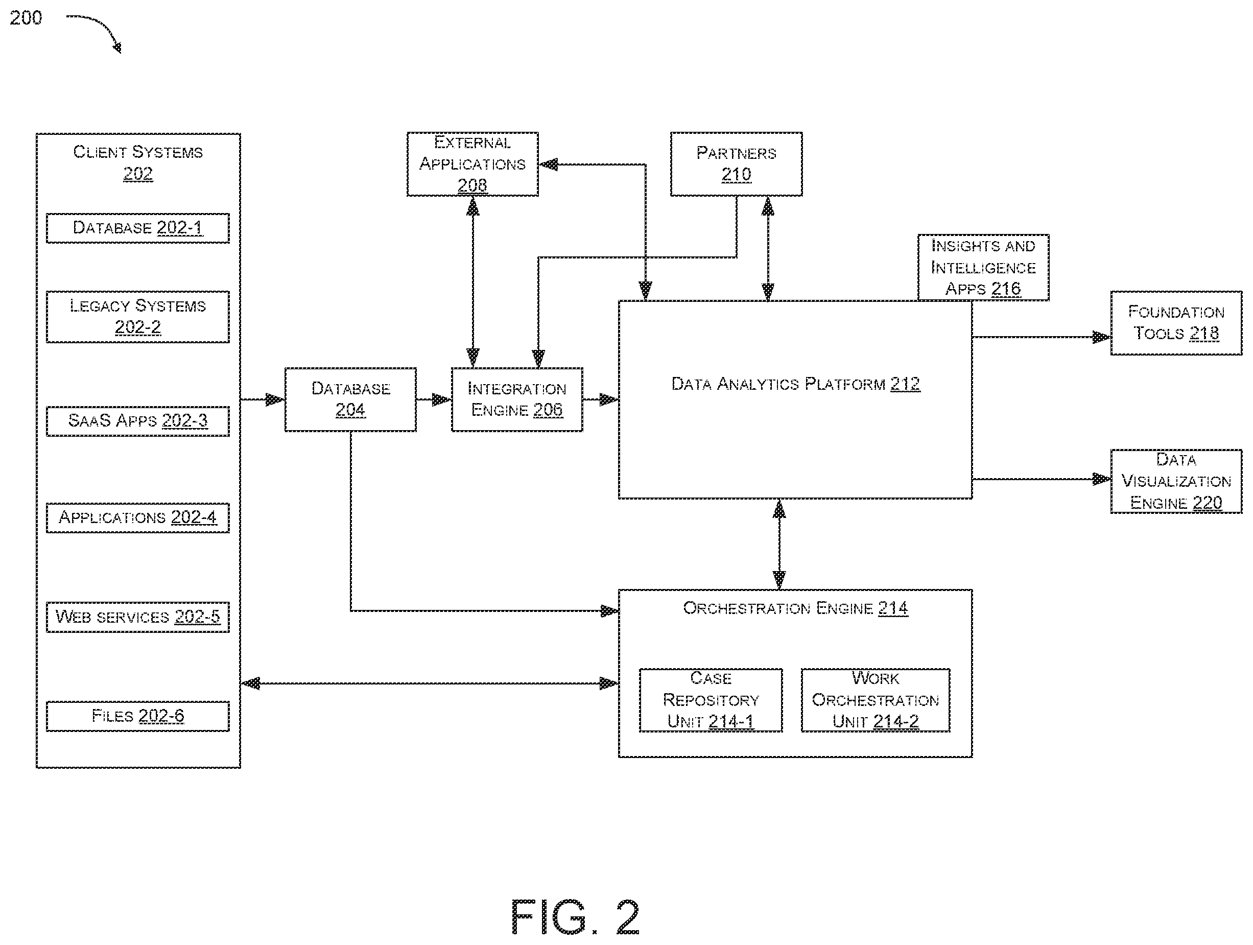 Patent US12602650 Figure 2 – Systems and methods for supply chain management