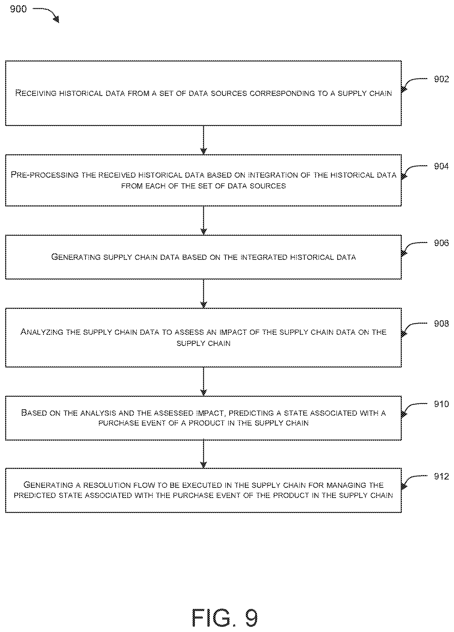 Patent US12602650 Figure 14 – Systems and methods for supply chain management