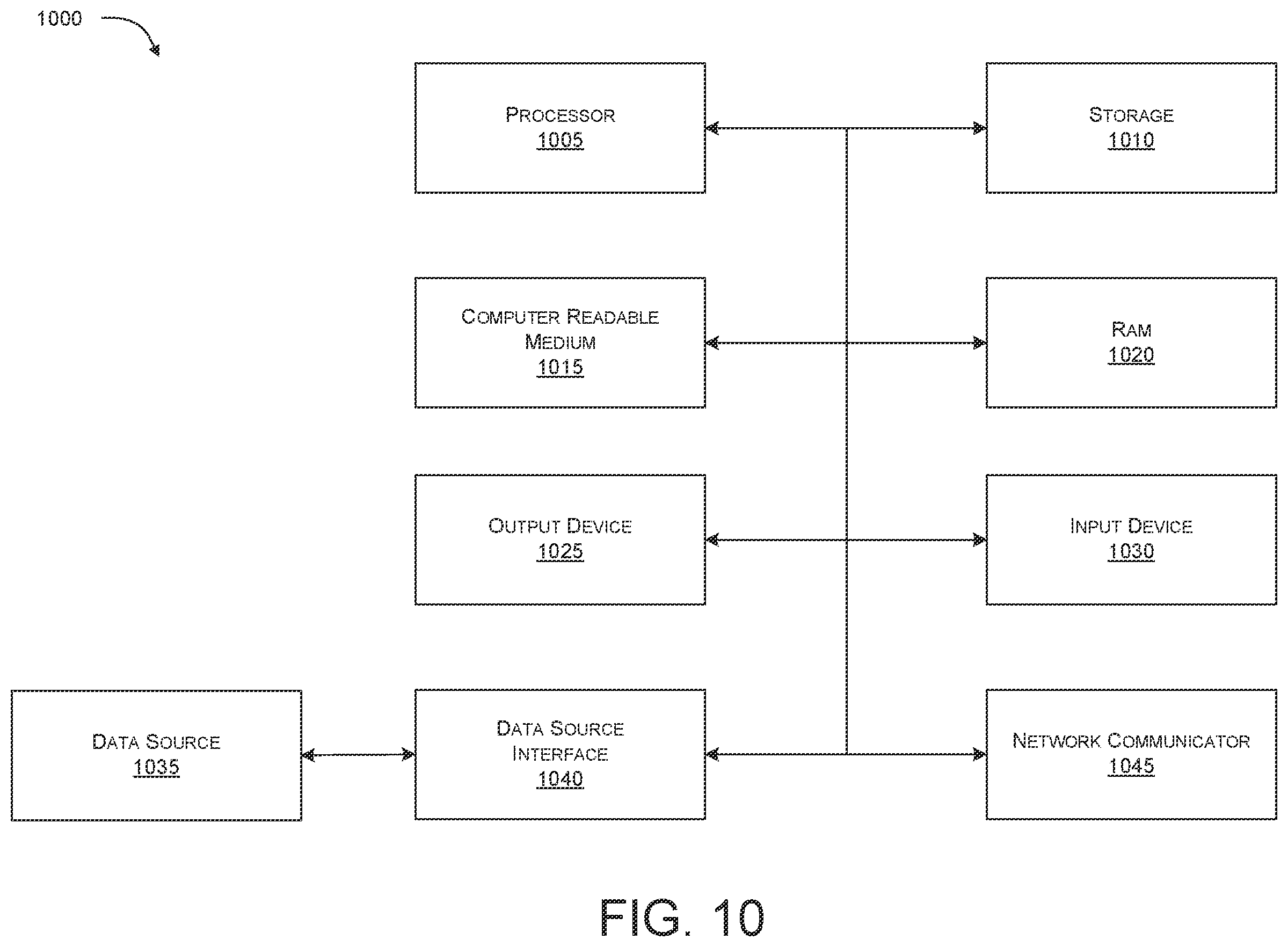 Patent US12602650 Figure 15 – Systems and methods for supply chain management