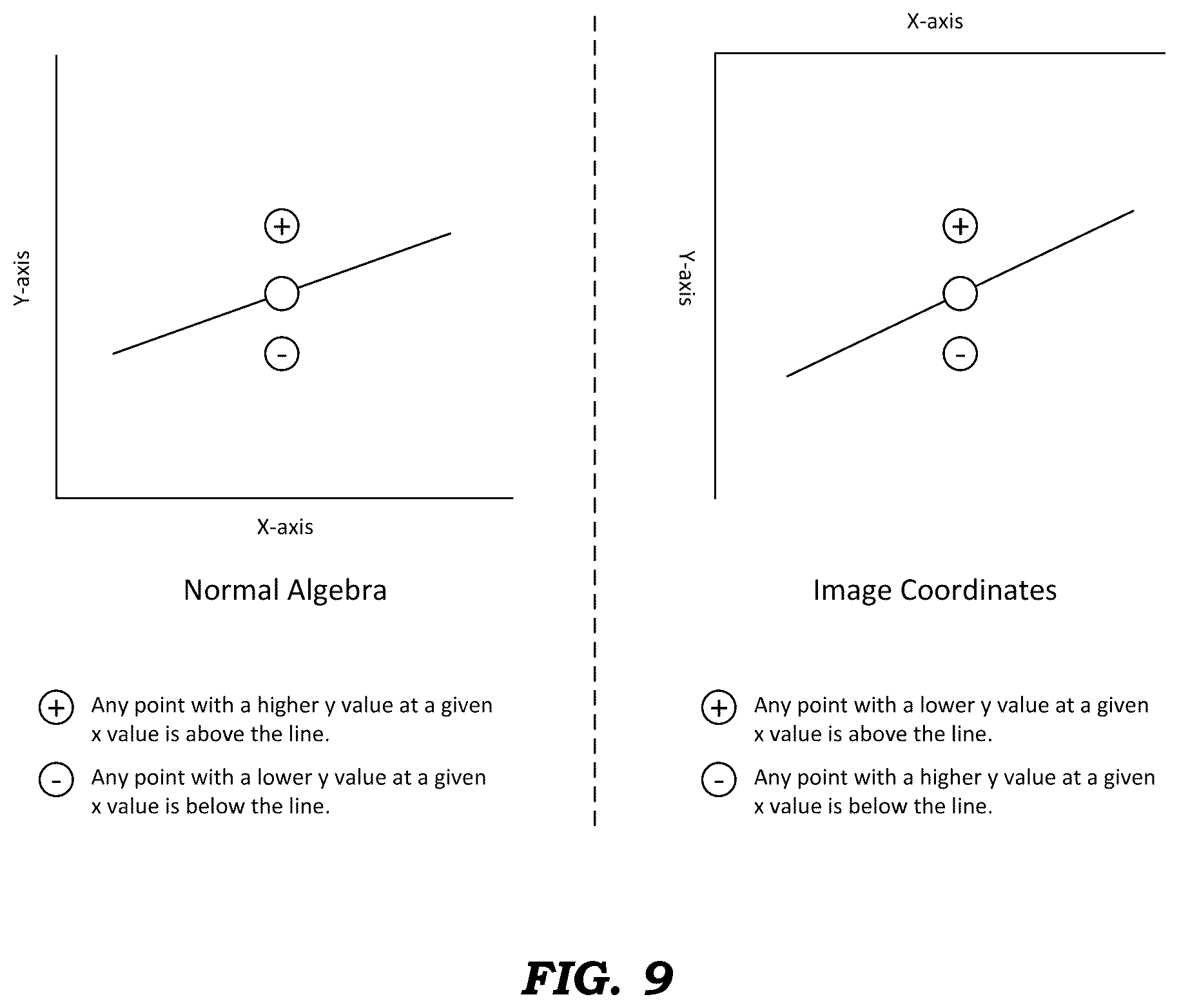 Patent US12602651 Figure 6 – Inventory management system using image processing of codes on shelving and storage bins
