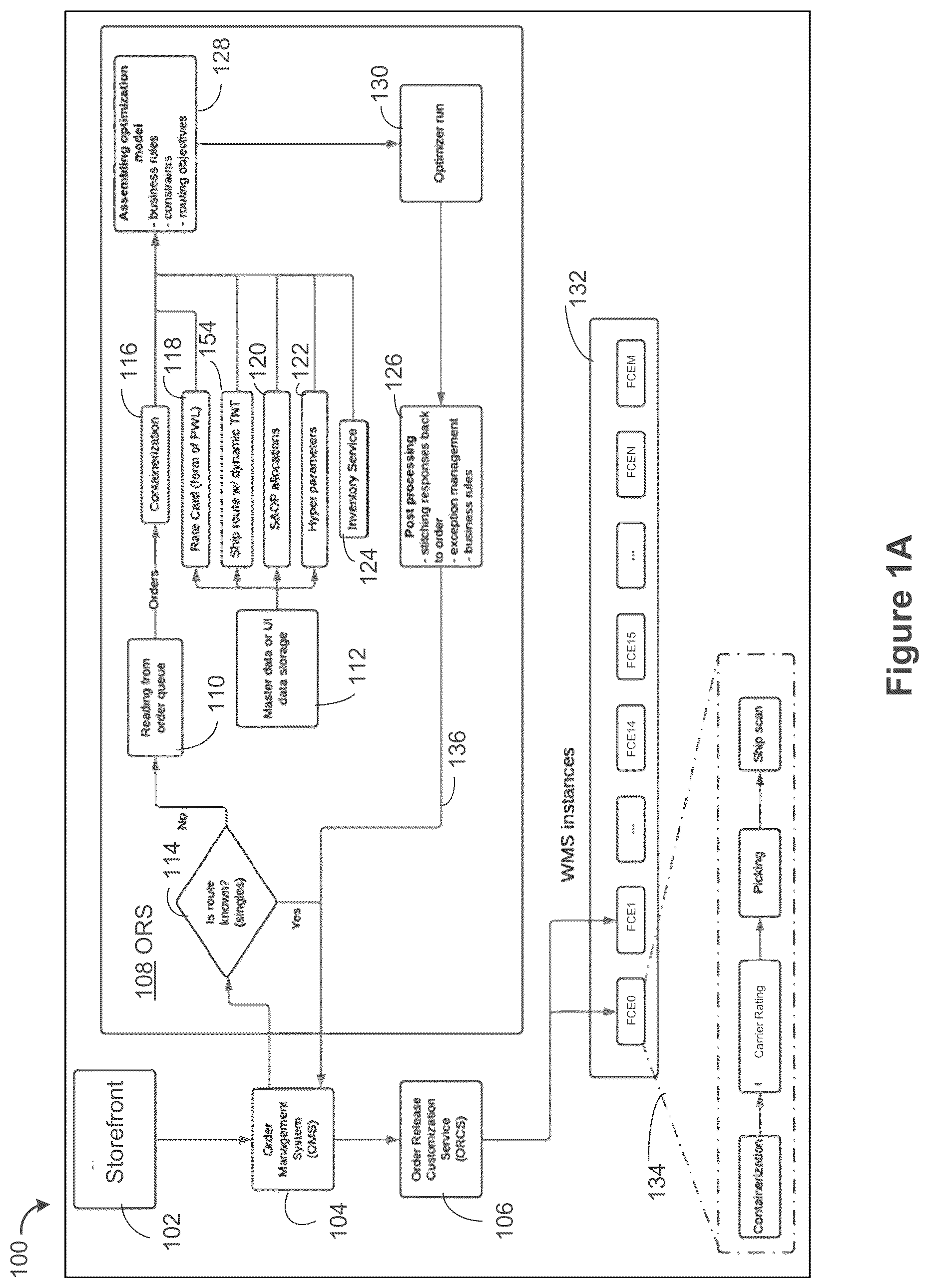 Patent US12602652 Figure 1 – Systems and methods for controlling and optimizing order fulfillment from a network of fulfillment centers