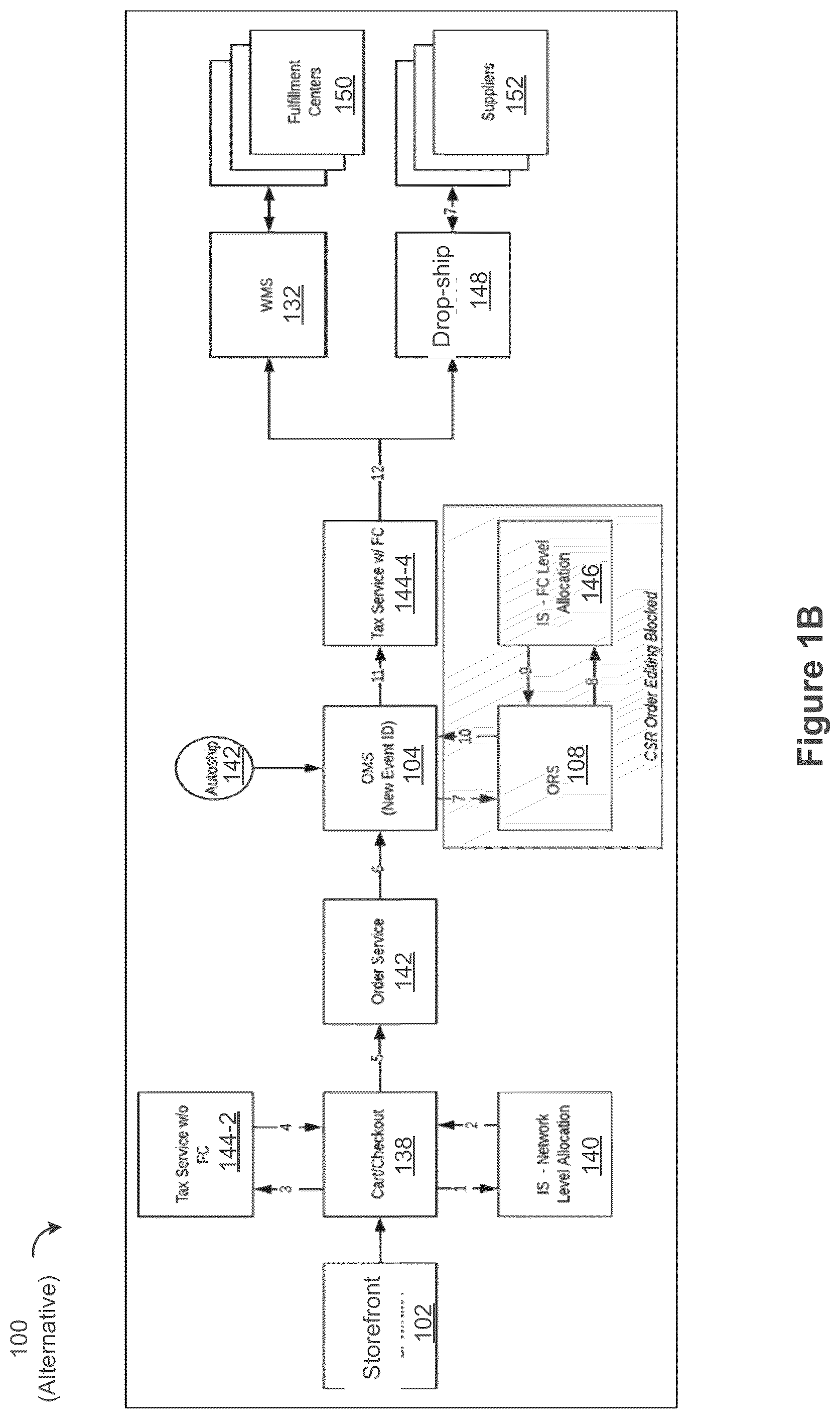 Patent US12602652 Figure 2 – Systems and methods for controlling and optimizing order fulfillment from a network of fulfillment centers