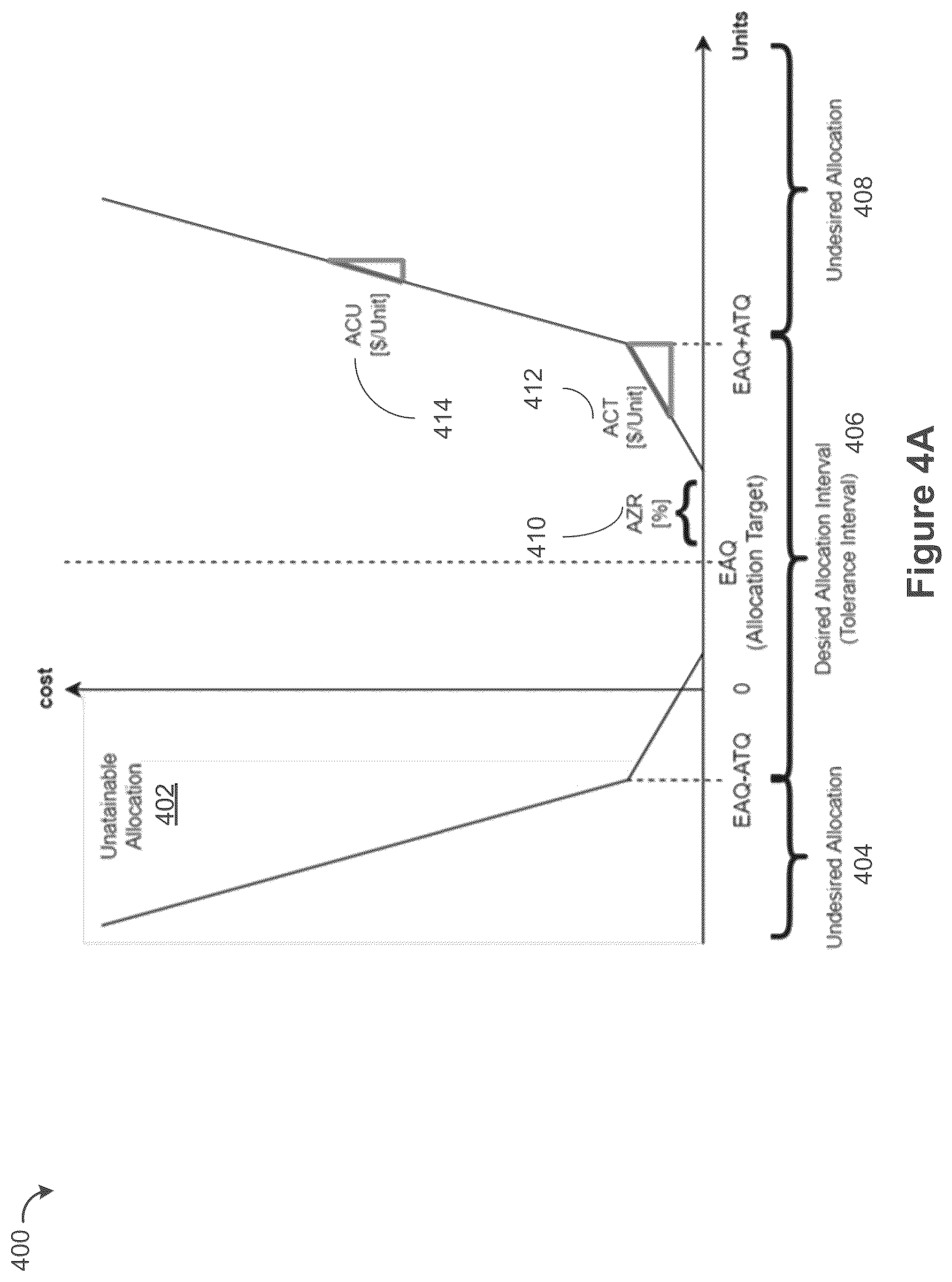 Patent US12602652 Figure 6 – Systems and methods for controlling and optimizing order fulfillment from a network of fulfillment centers