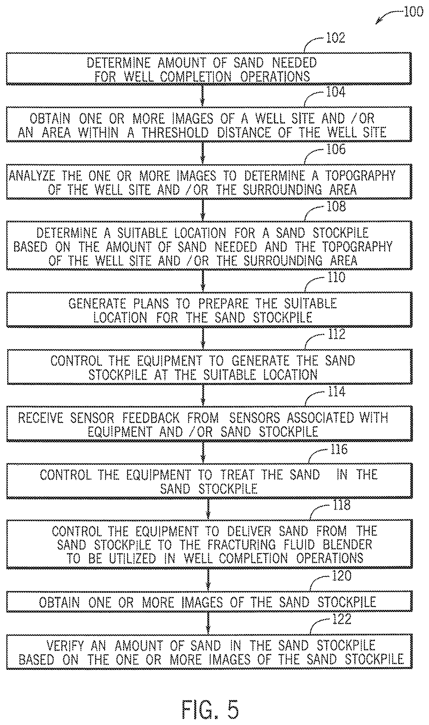 Patent US12602653 Figure 6 – Sand pile completion system and method