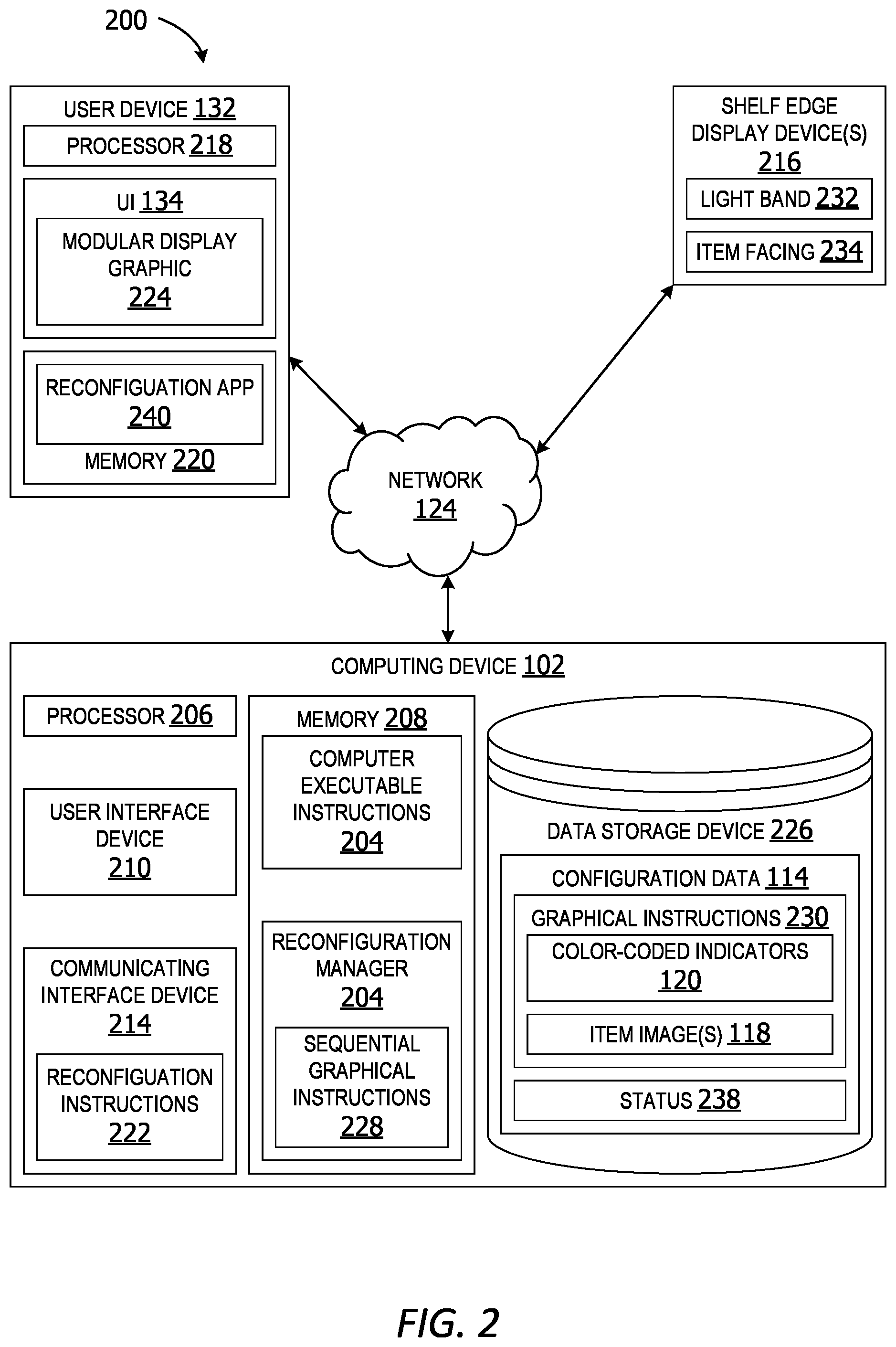 Patent US12602654 Figure 2 – Sequential reconfiguration guidance with synchronization across devices