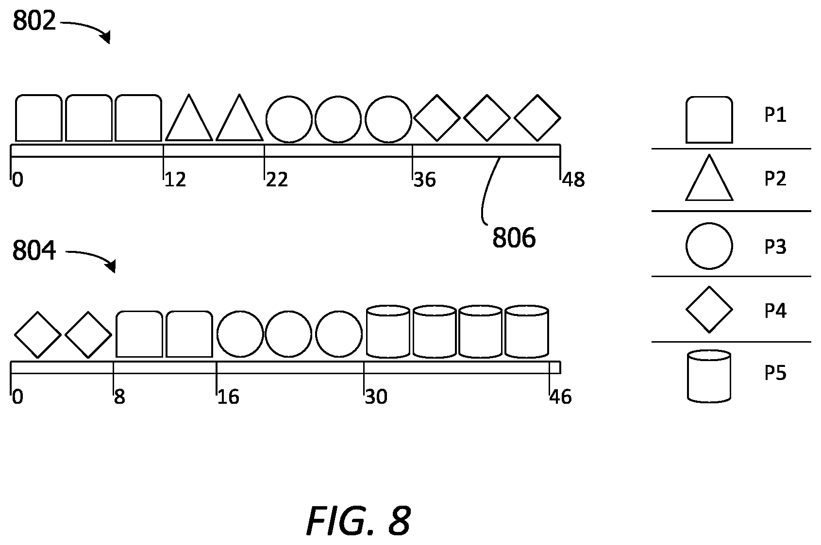 Patent US12602654 Figure 8 – Sequential reconfiguration guidance with synchronization across devices