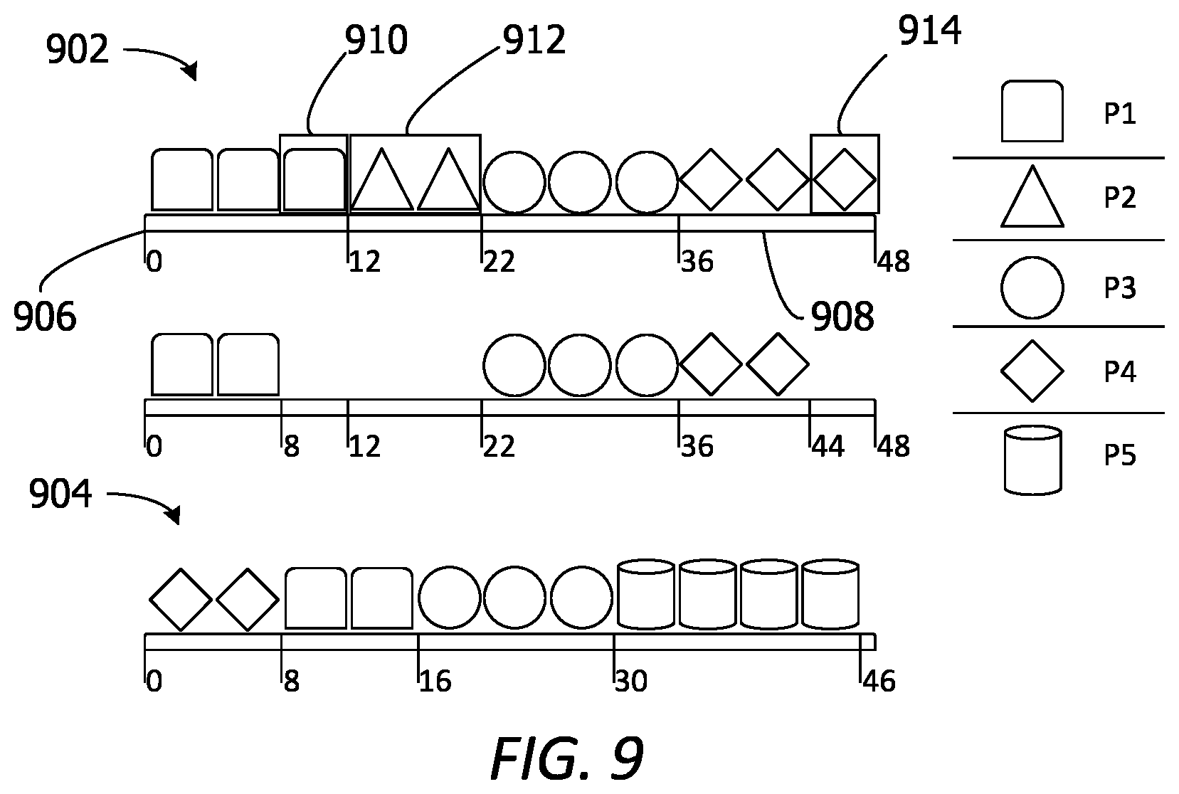Patent US12602654 Figure 9 – Sequential reconfiguration guidance with synchronization across devices