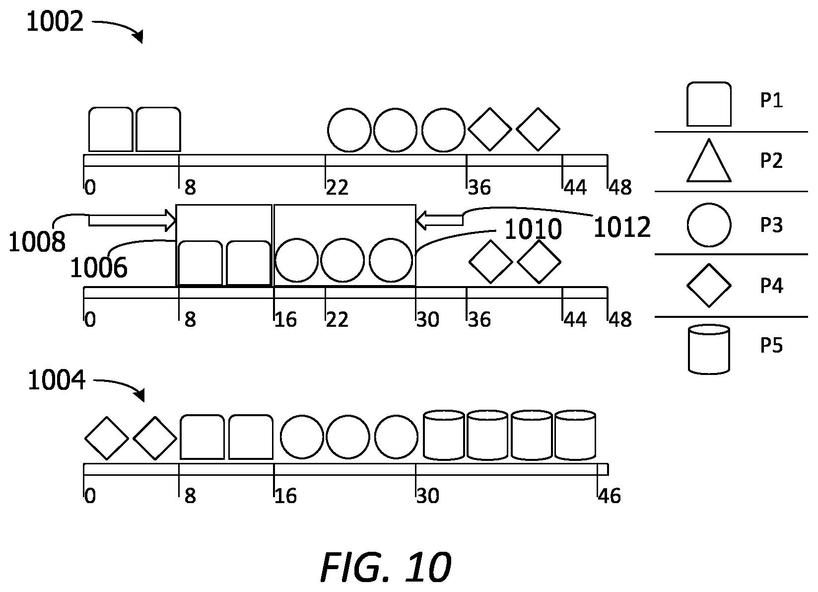 Patent US12602654 Figure 10 – Sequential reconfiguration guidance with synchronization across devices