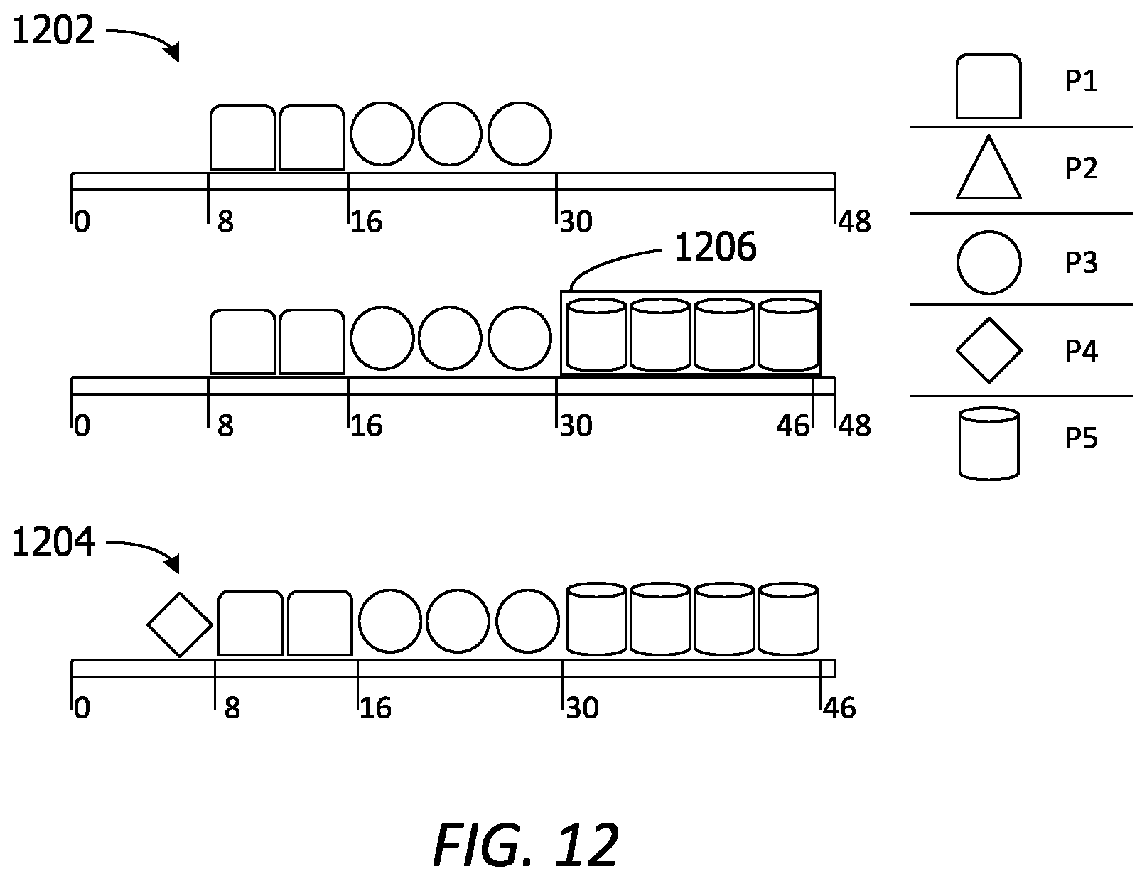 Patent US12602654 Figure 12 – Sequential reconfiguration guidance with synchronization across devices