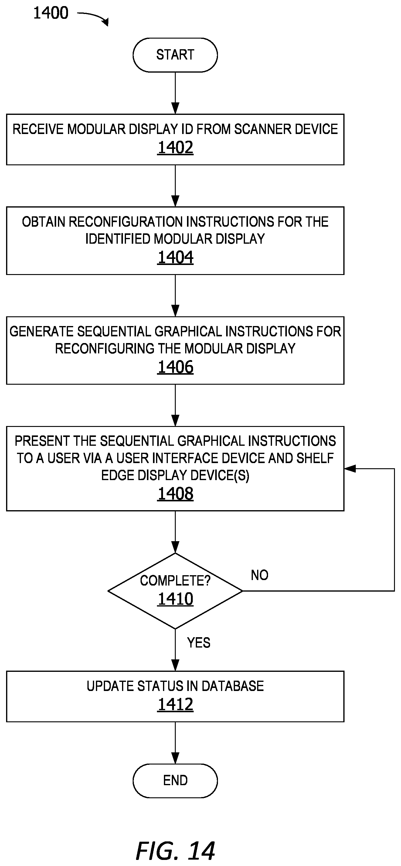 Patent US12602654 Figure 14 – Sequential reconfiguration guidance with synchronization across devices