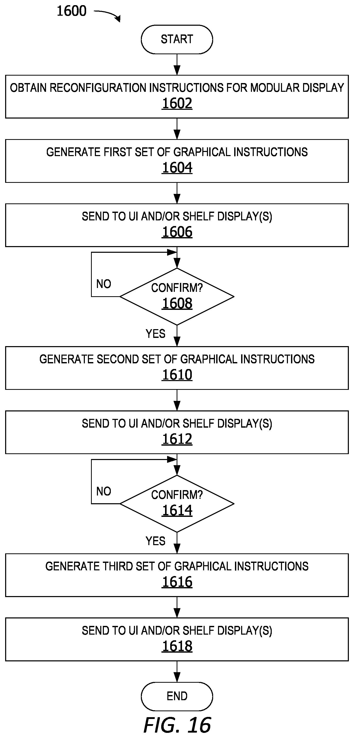 Patent US12602654 Figure 16 – Sequential reconfiguration guidance with synchronization across devices