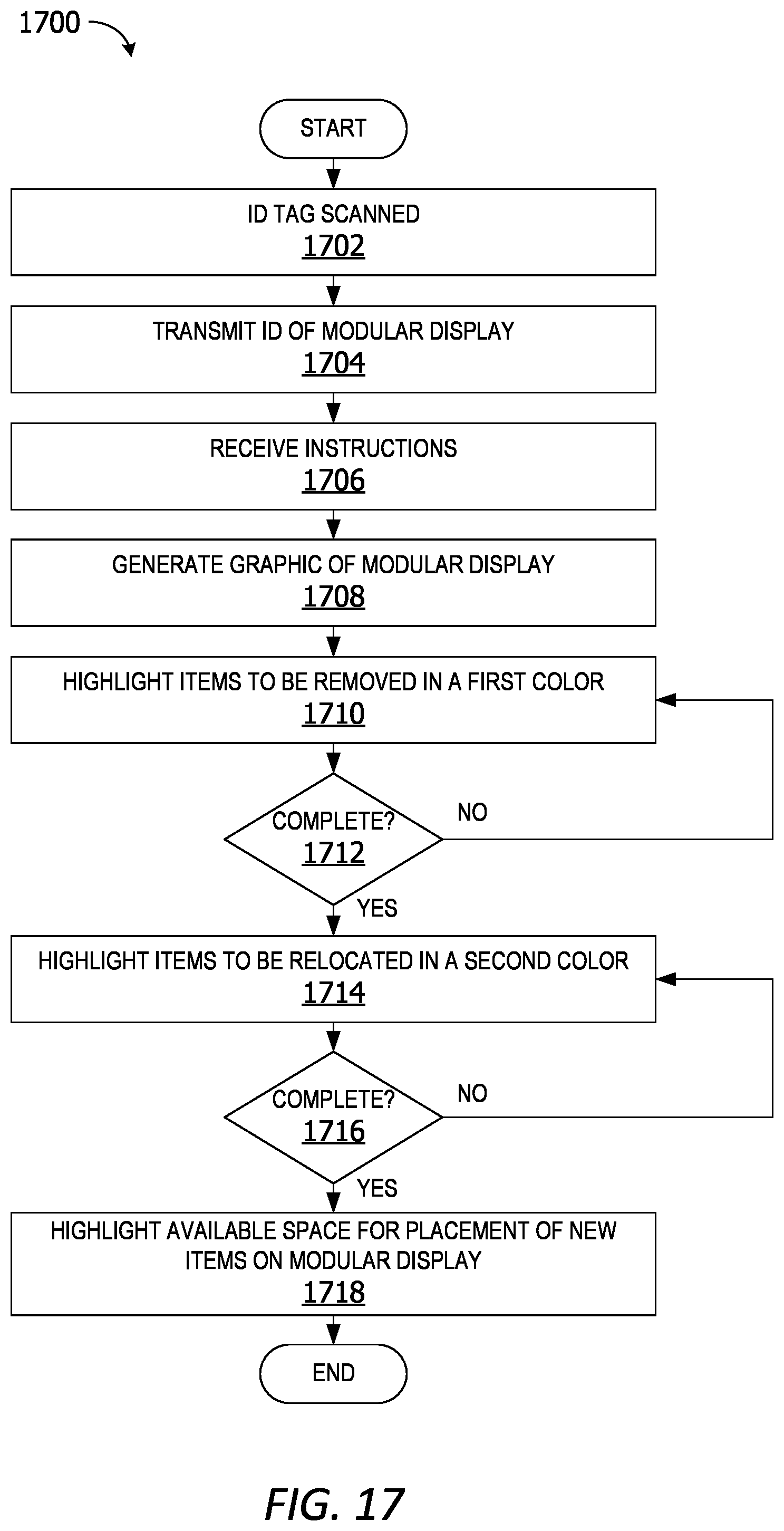 Patent US12602654 Figure 17 – Sequential reconfiguration guidance with synchronization across devices