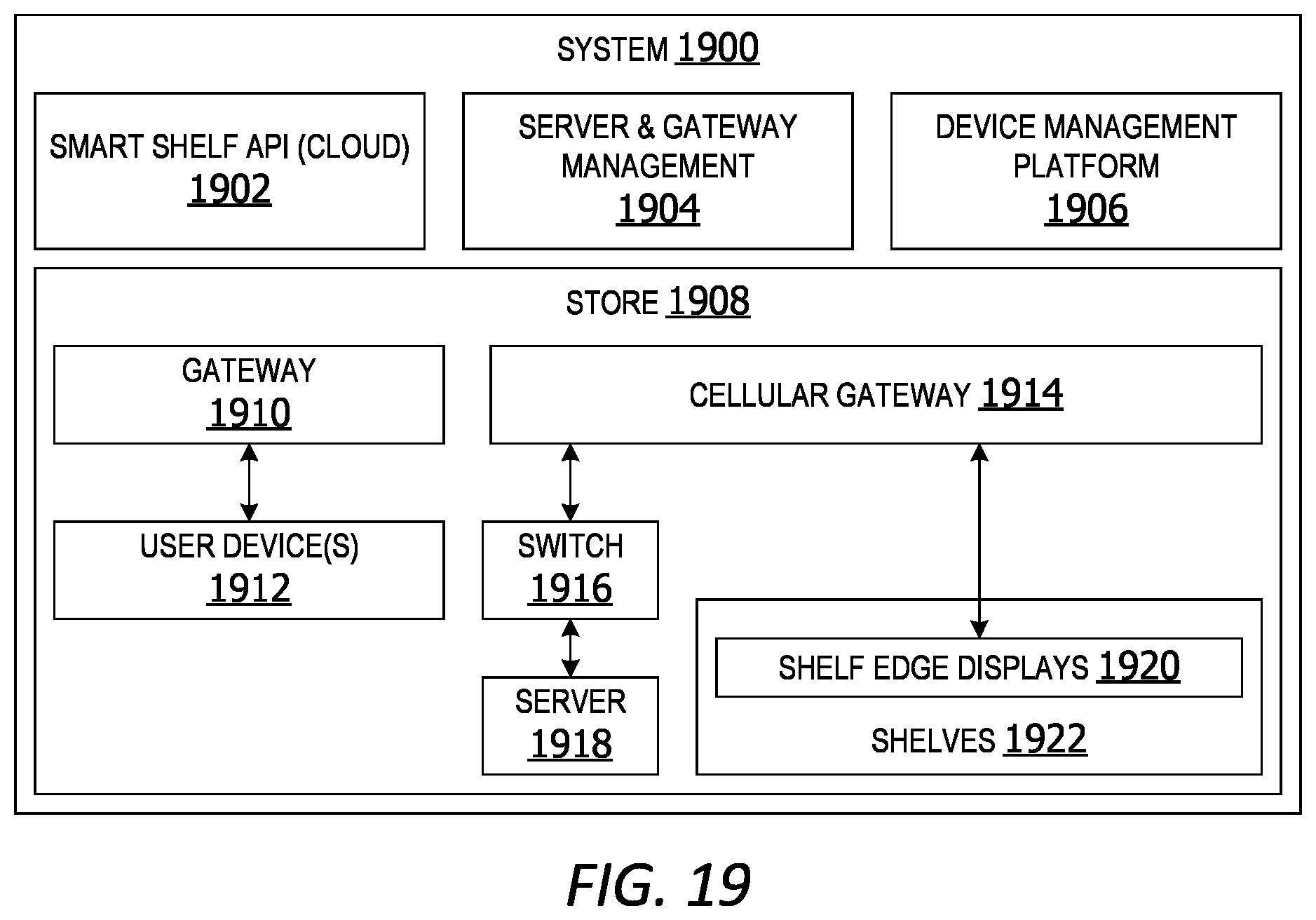 Patent US12602654 Figure 19 – Sequential reconfiguration guidance with synchronization across devices