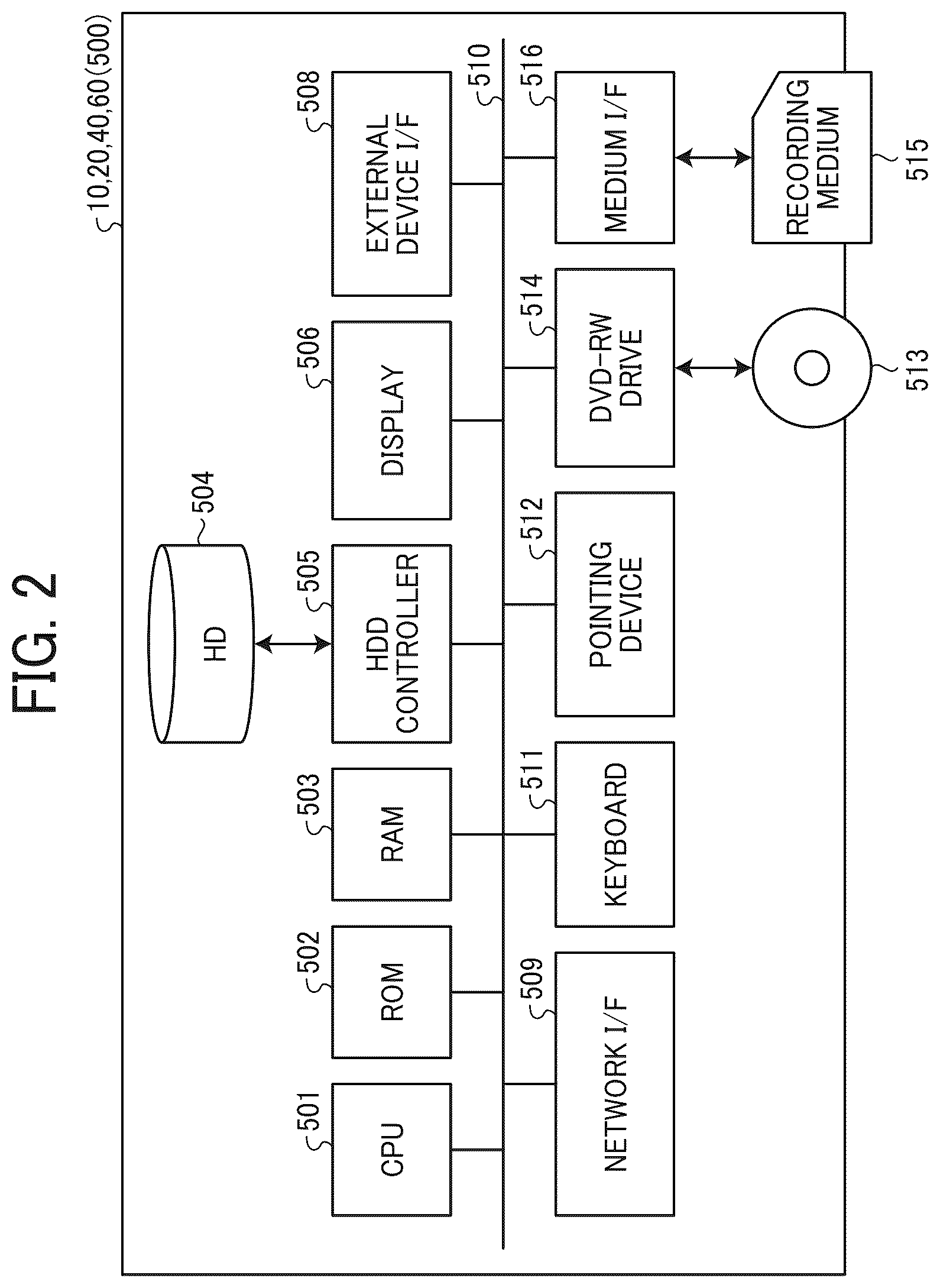 Patent US12602655 Figure 2 – Production management system, non-transitory recording medium, and production management method