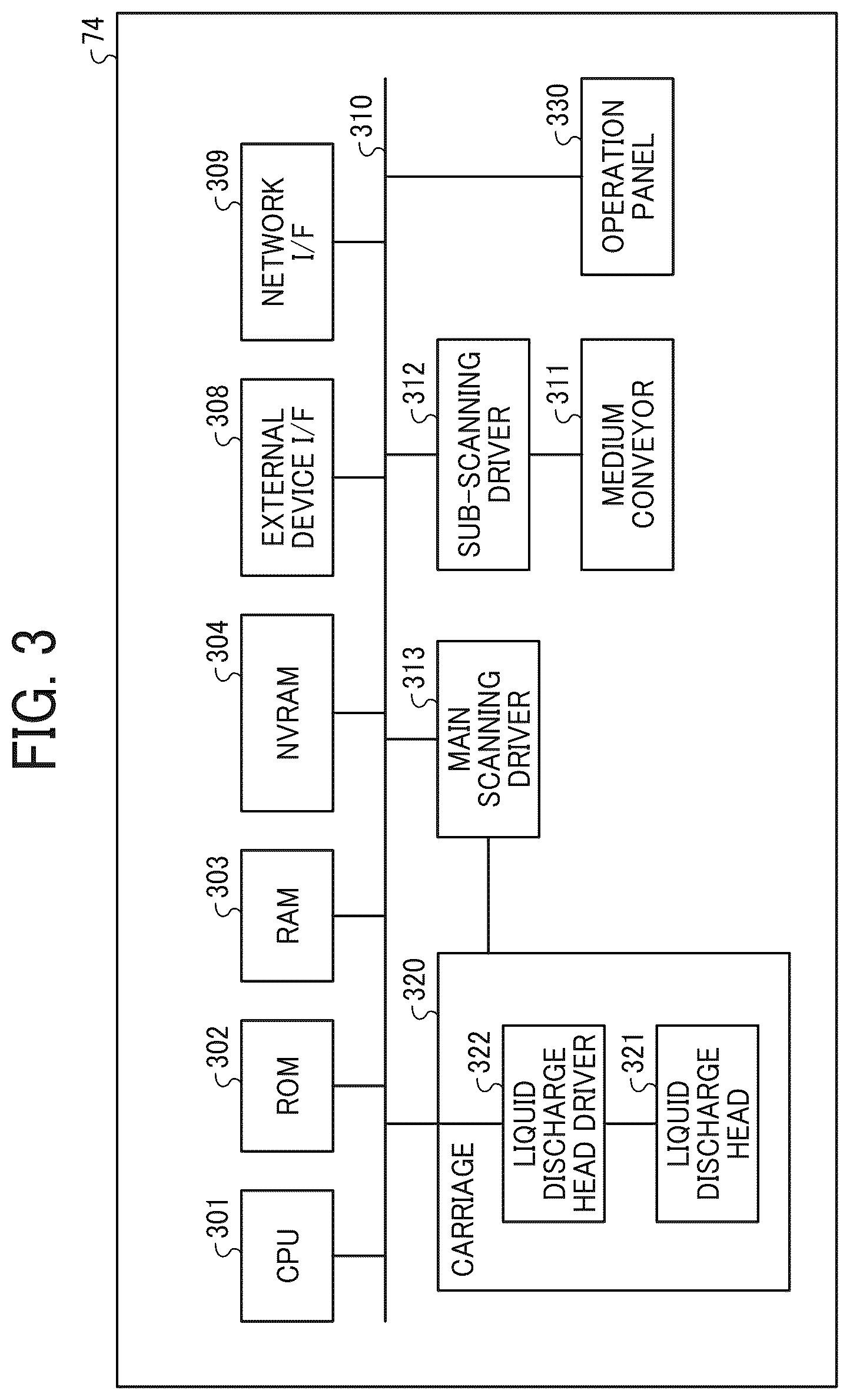 Patent US12602655 Figure 3 – Production management system, non-transitory recording medium, and production management method