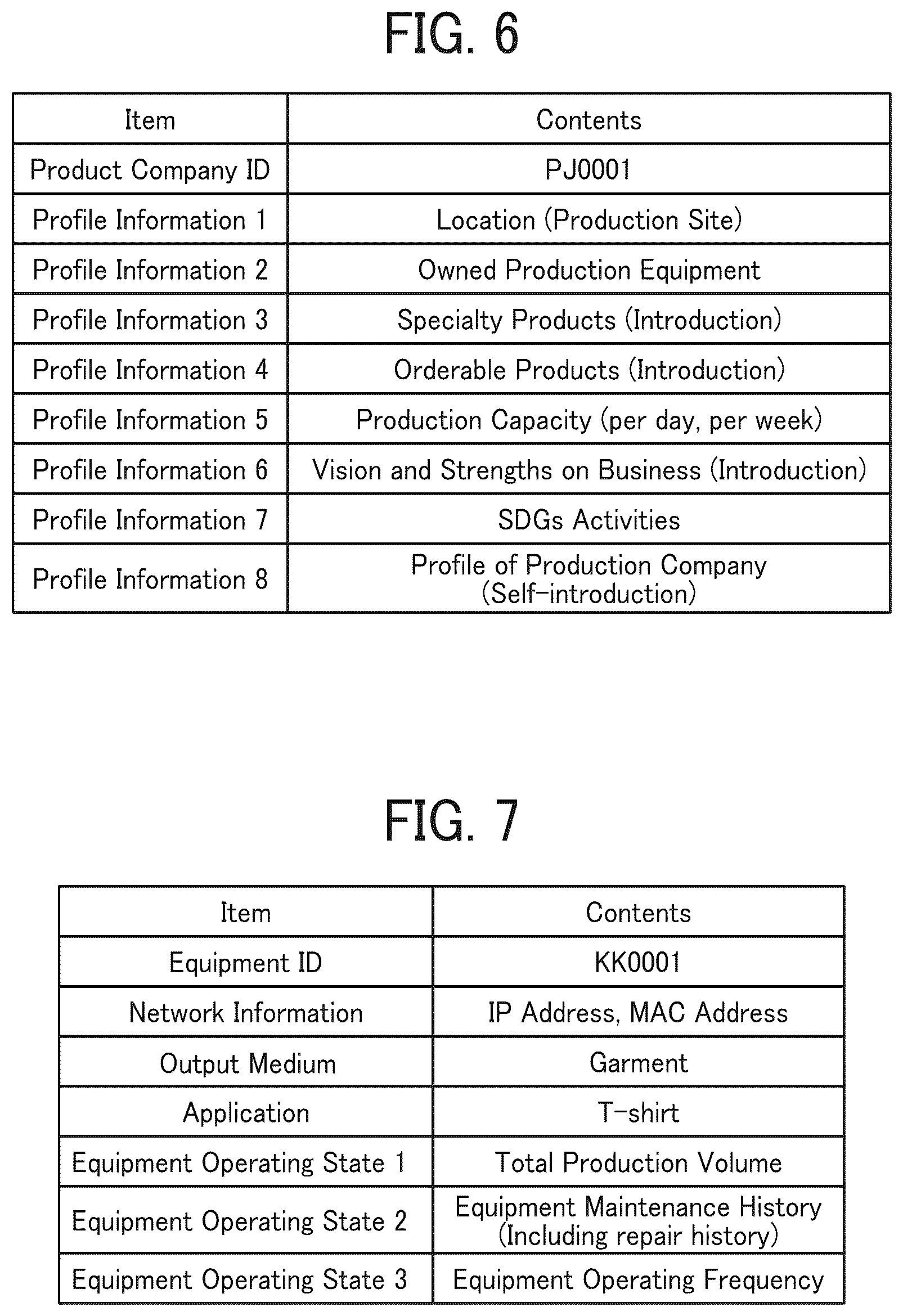 Patent US12602655 Figure 6 – Production management system, non-transitory recording medium, and production management method