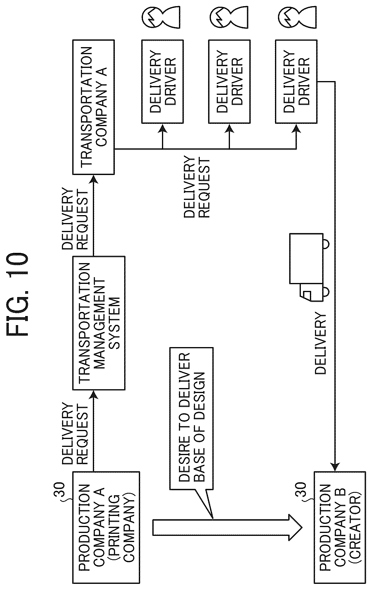 Patent US12602655 Figure 12 – Production management system, non-transitory recording medium, and production management method