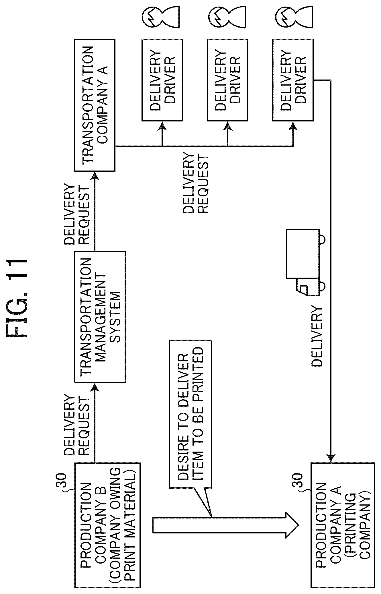 Patent US12602655 Figure 13 – Production management system, non-transitory recording medium, and production management method