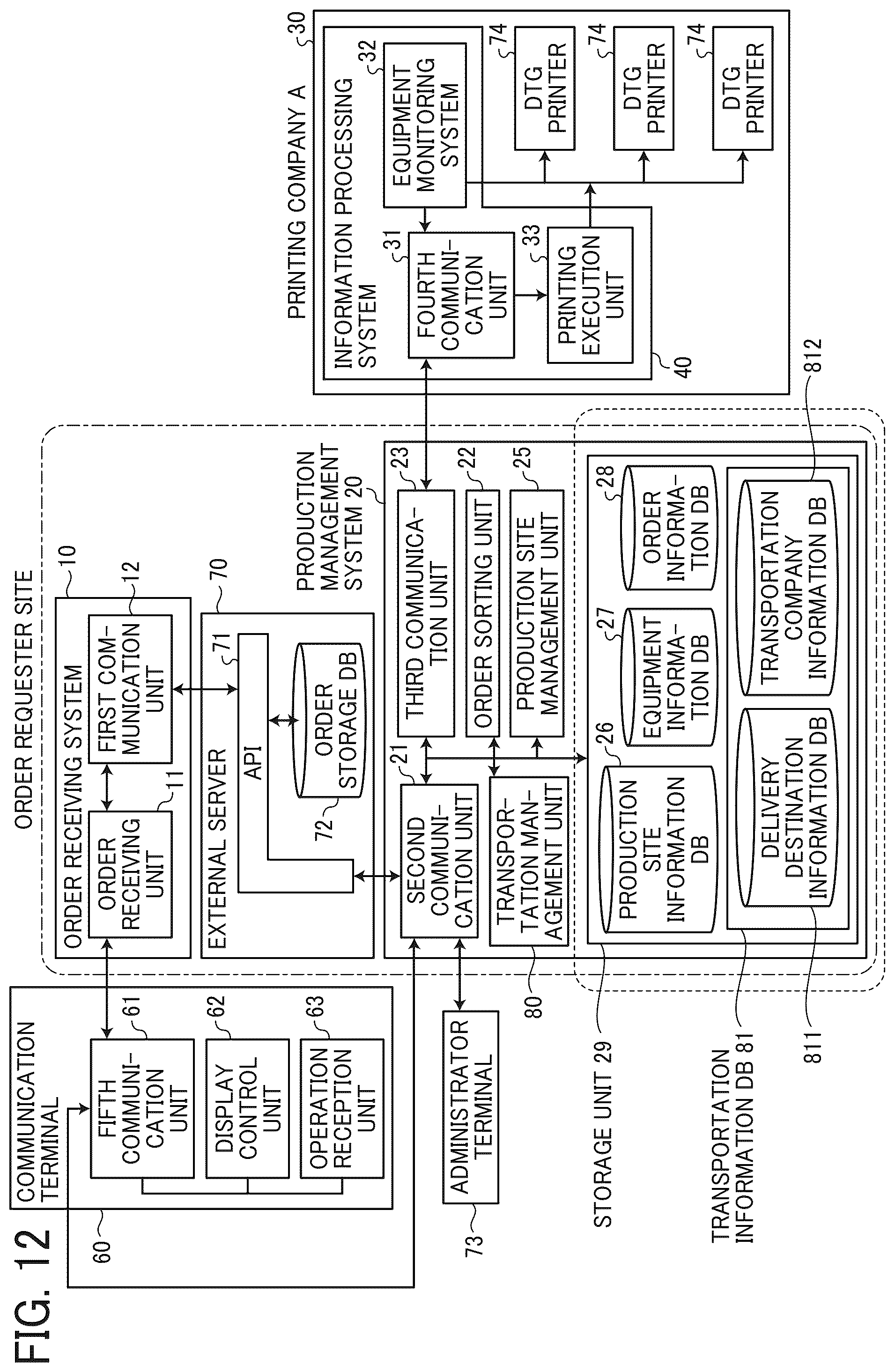 Patent US12602655 Figure 14 – Production management system, non-transitory recording medium, and production management method