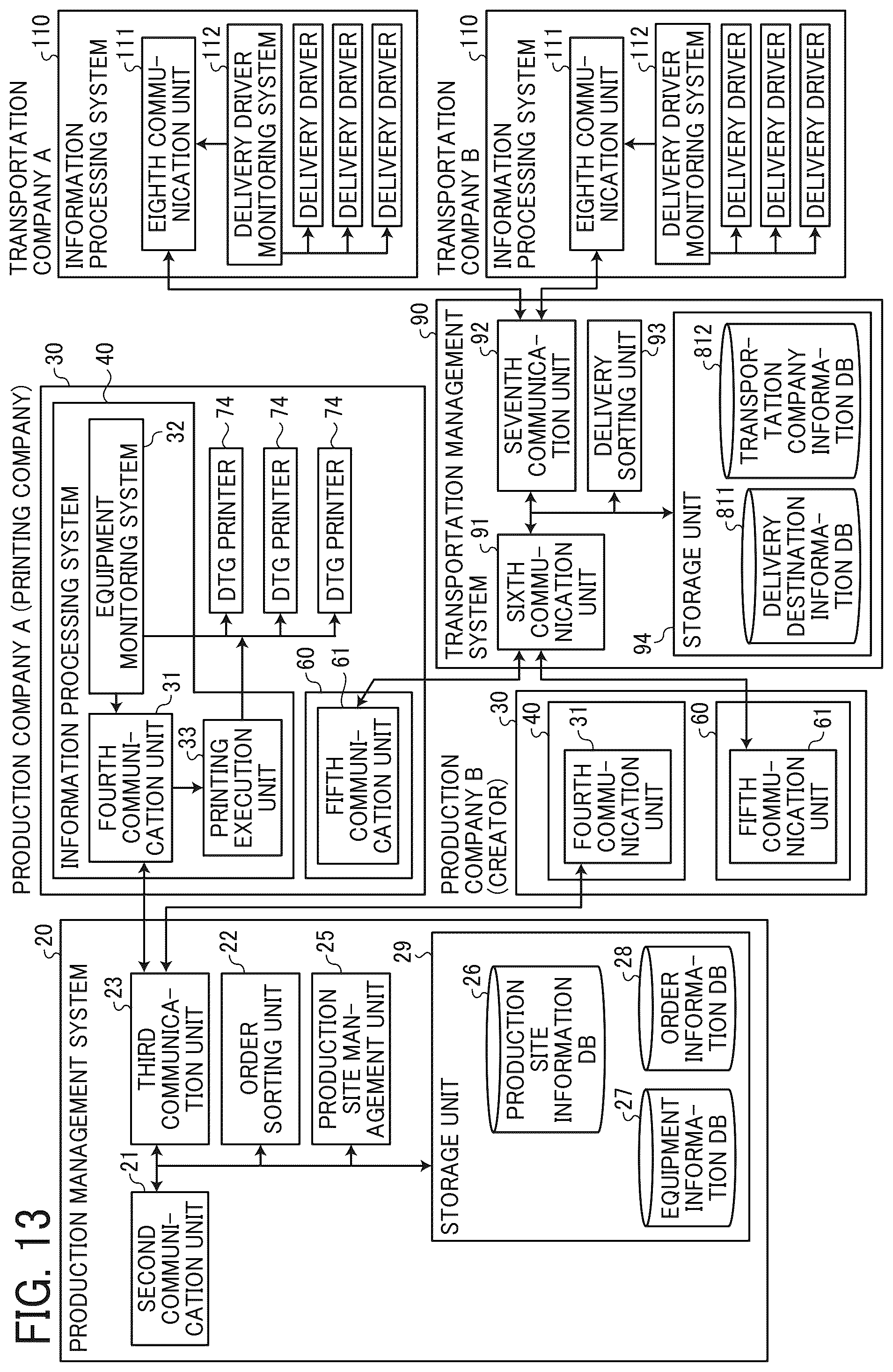 Patent US12602655 Figure 15 – Production management system, non-transitory recording medium, and production management method