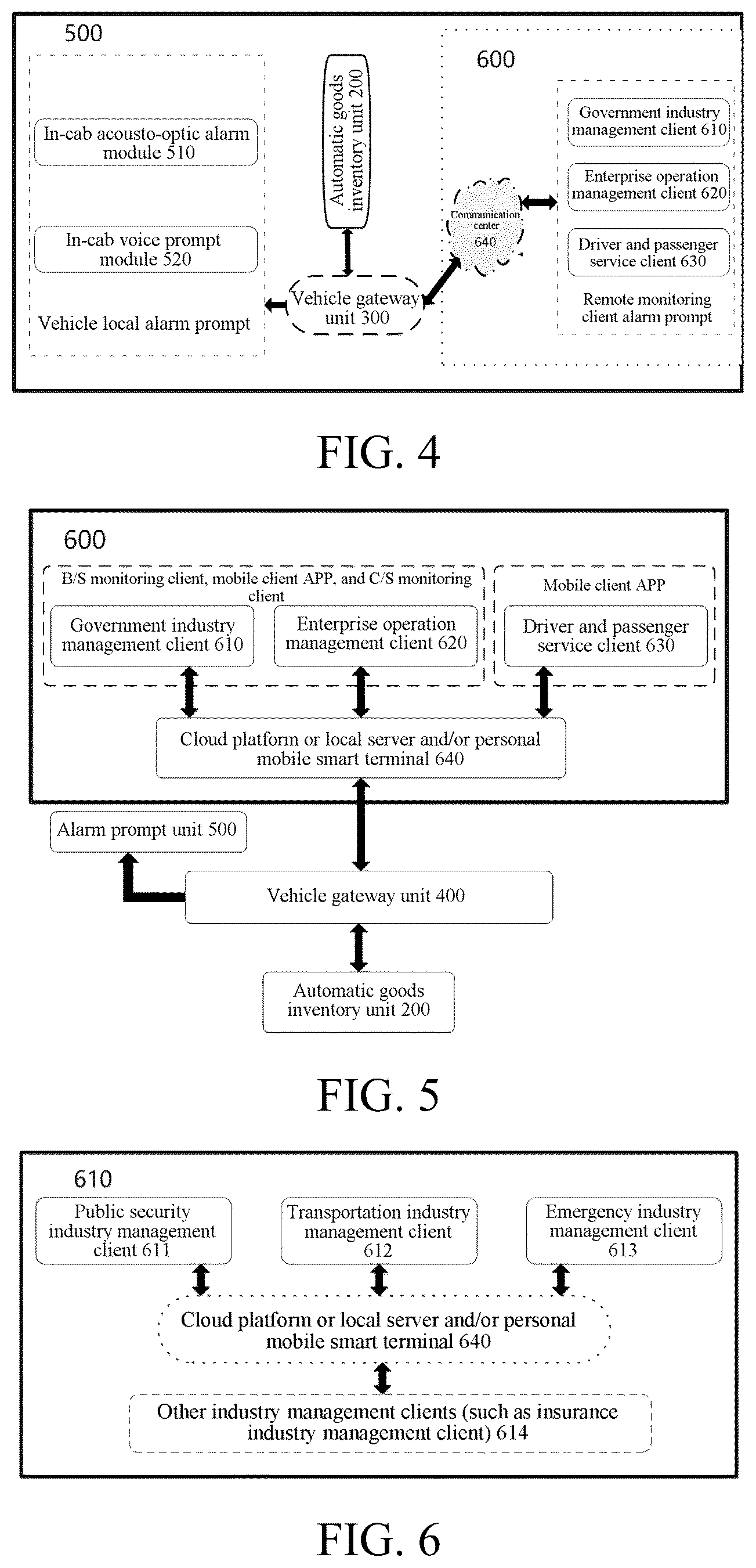 Patent US12602656 Figure 2 – Real-time vehicular goods inventory-taking system based on radio frequency identification technology