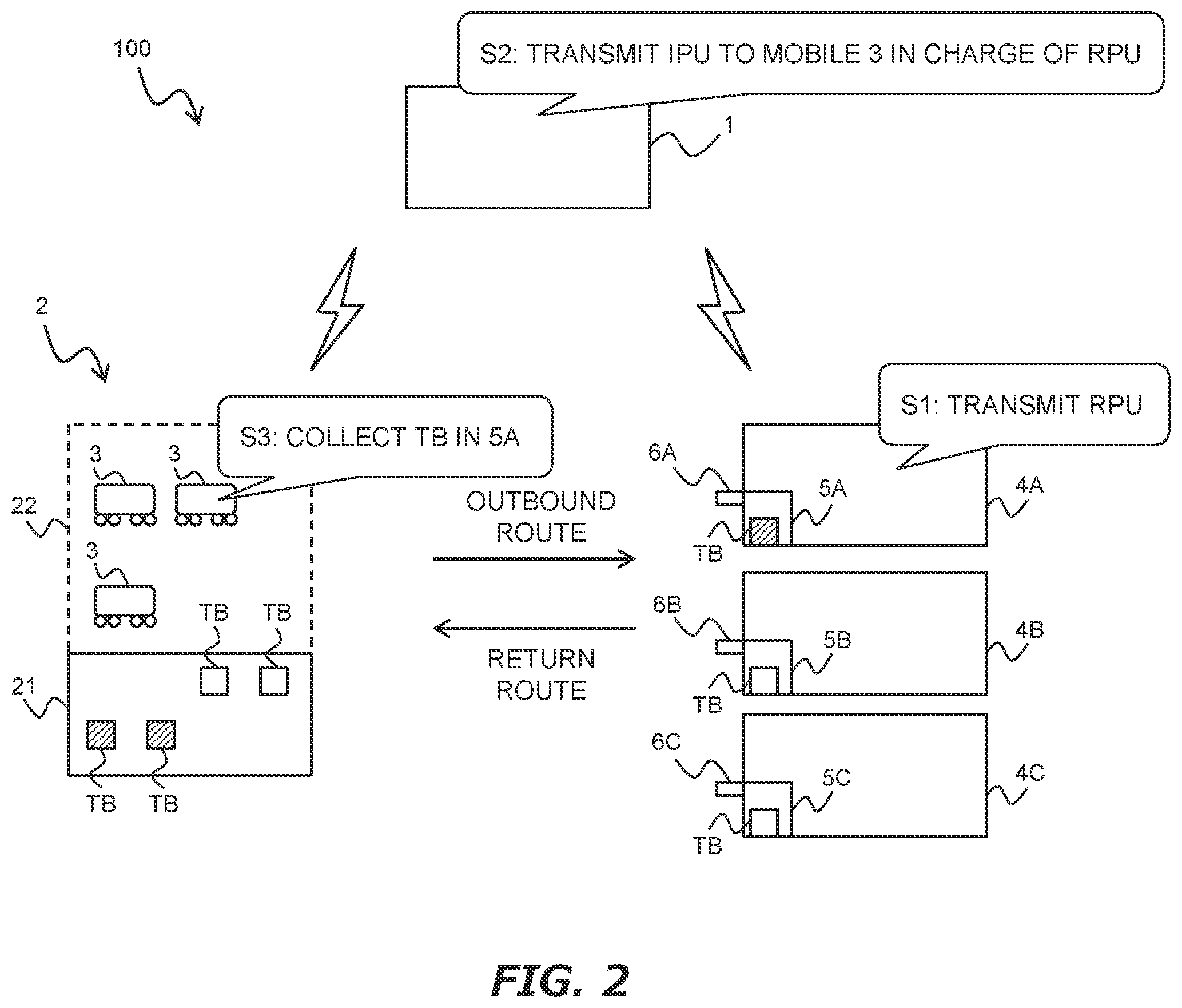 Patent US12602658 Figure 2 – Trash collection system and trash collection method