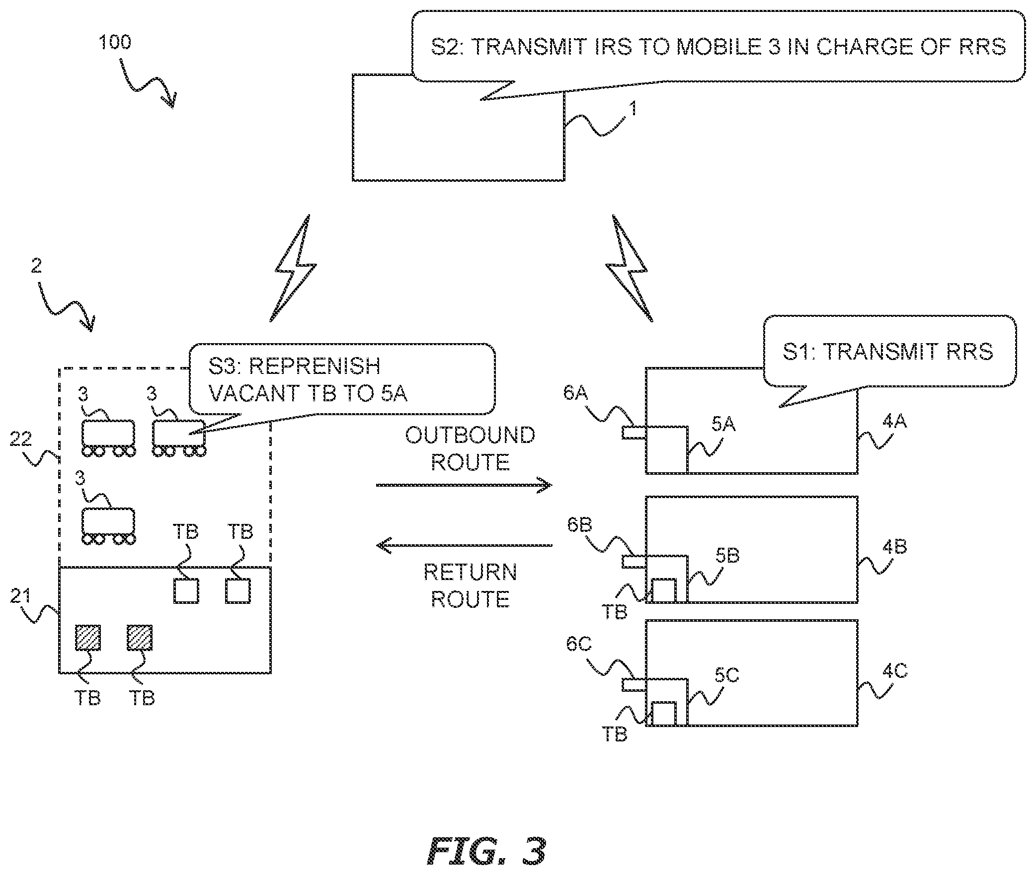 Patent US12602658 Figure 3 – Trash collection system and trash collection method
