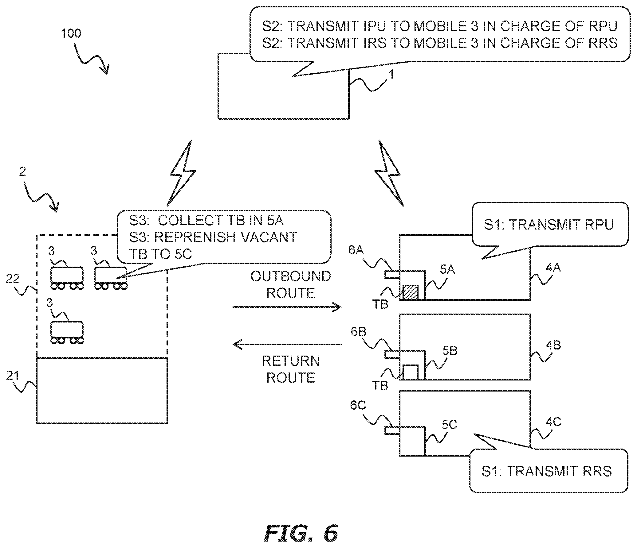 Patent US12602658 Figure 6 – Trash collection system and trash collection method