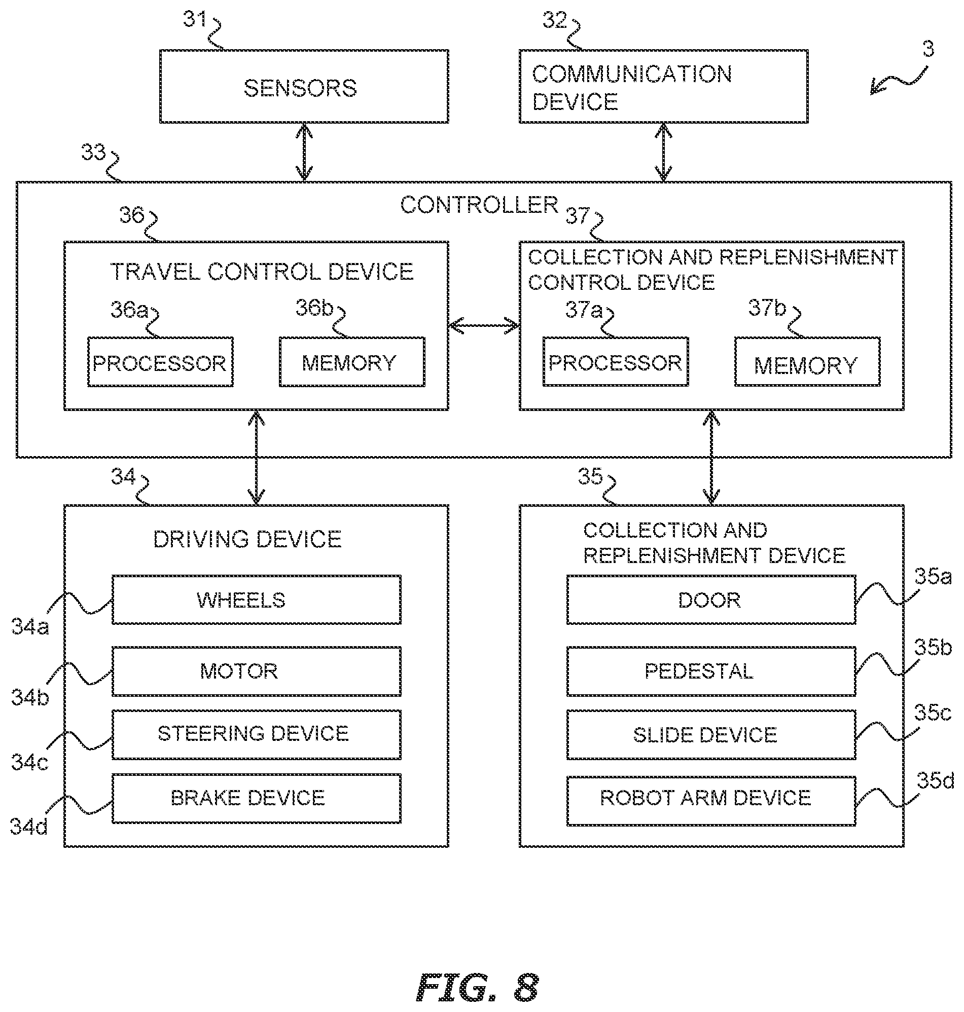 Patent US12602658 Figure 8 – Trash collection system and trash collection method