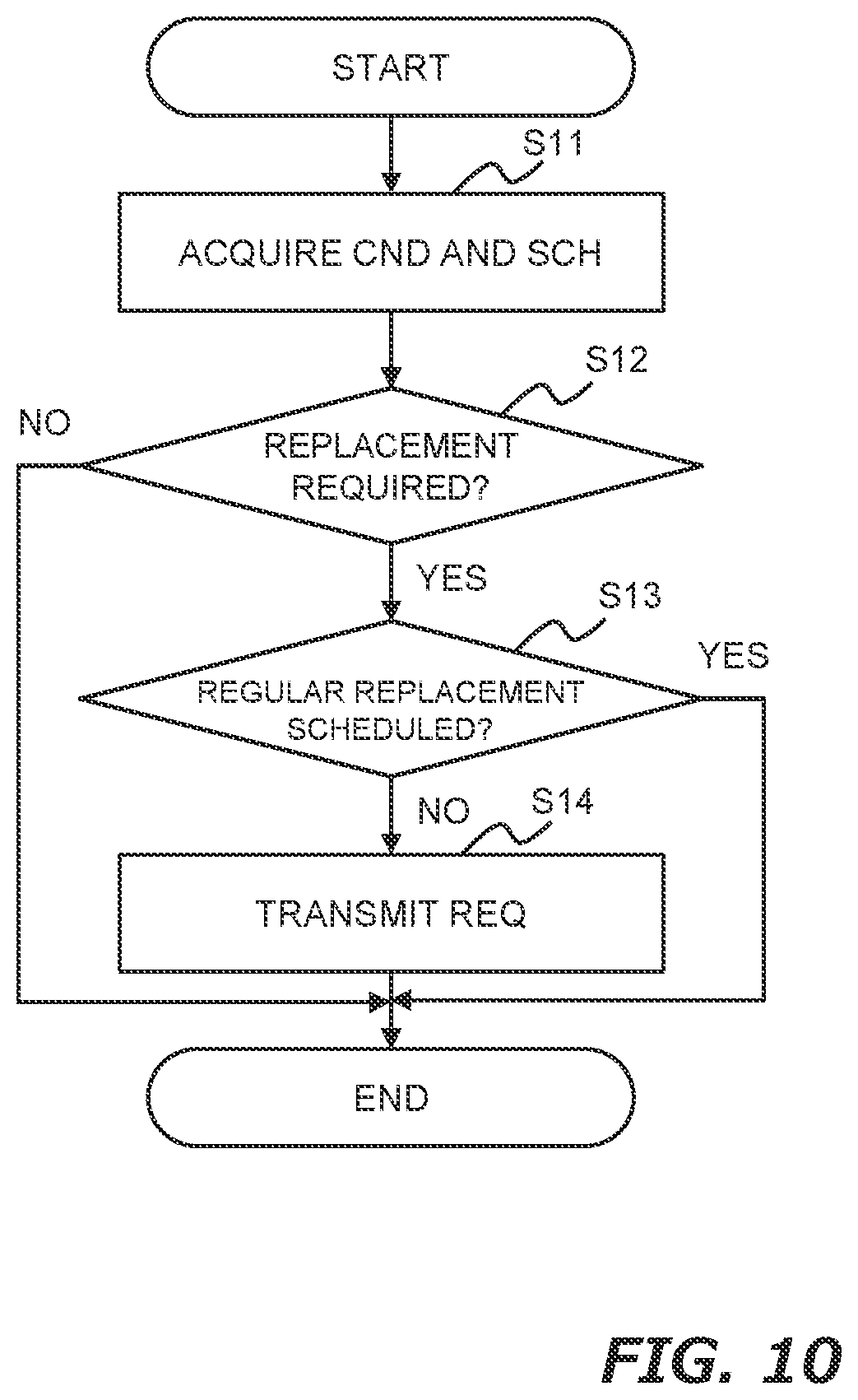 Patent US12602658 Figure 10 – Trash collection system and trash collection method