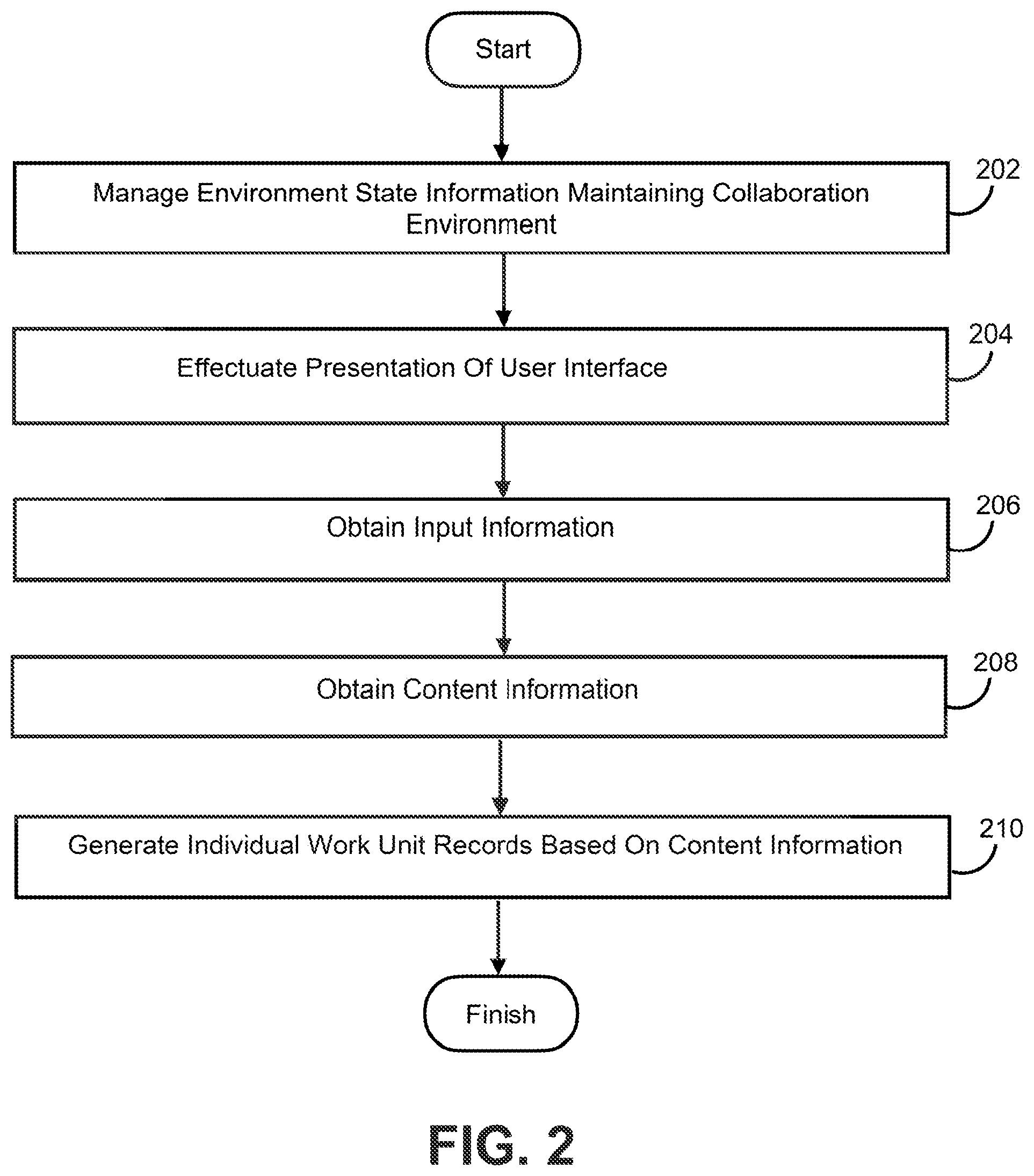Patent US12602660 Figure 2 – Systems and methods to generate records within a collaboration environment