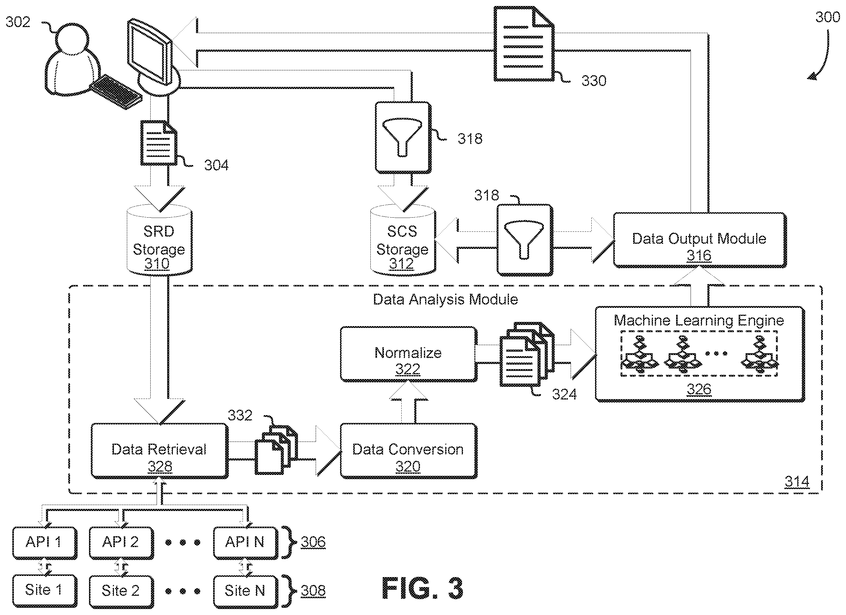 Patent US12602661 Figure 3 – System for searching and correlating online activity with individual classification factors
