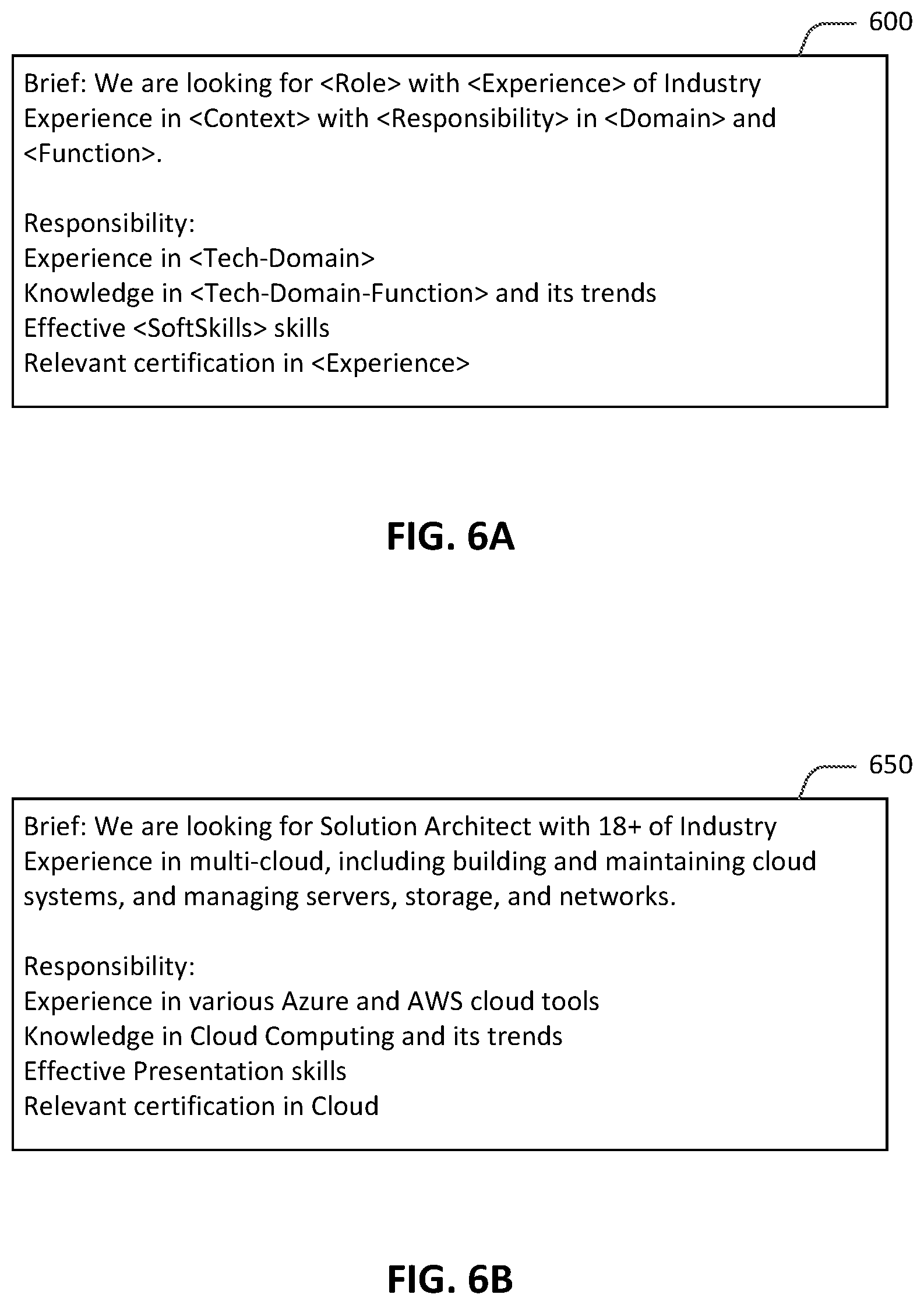 Patent US12602662 Figure 6 – Intelligent generation of job profiles