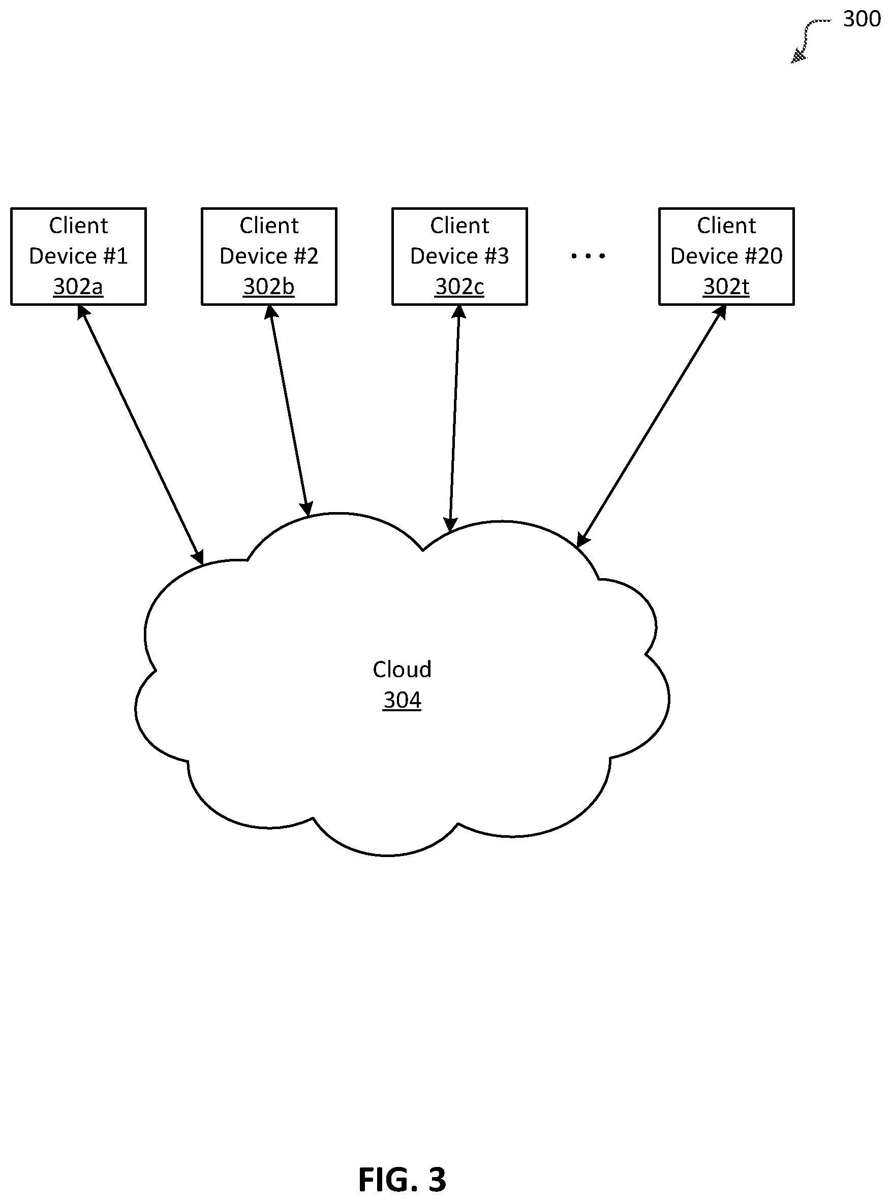 Patent US12602664 Figure 3 – Intelligent meeting timeslot analysis and recommendation