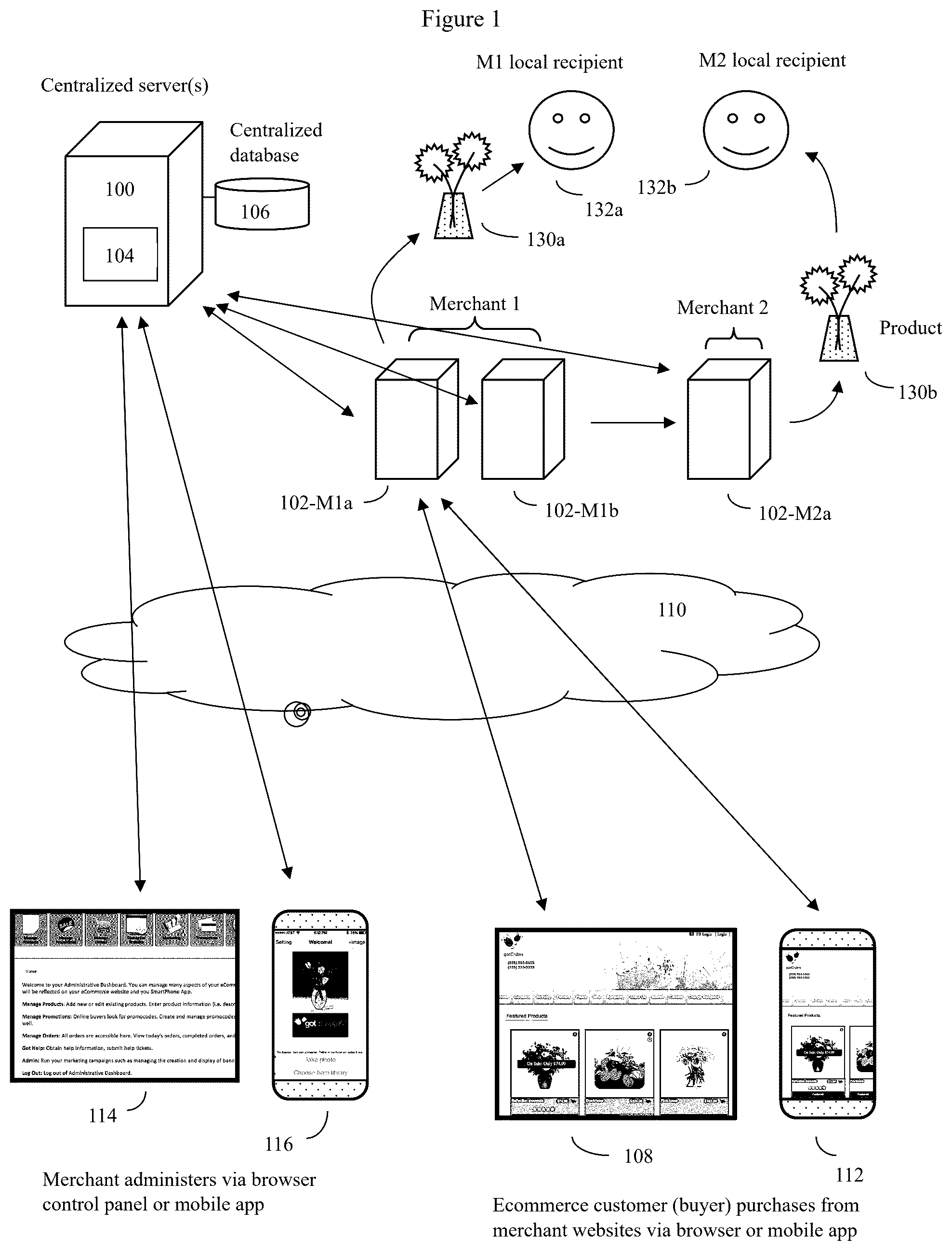 Patent US12602665 Figure 1 – AI-enhanced production and delivery system for schedule controlled networkable merchant e-commerce sites