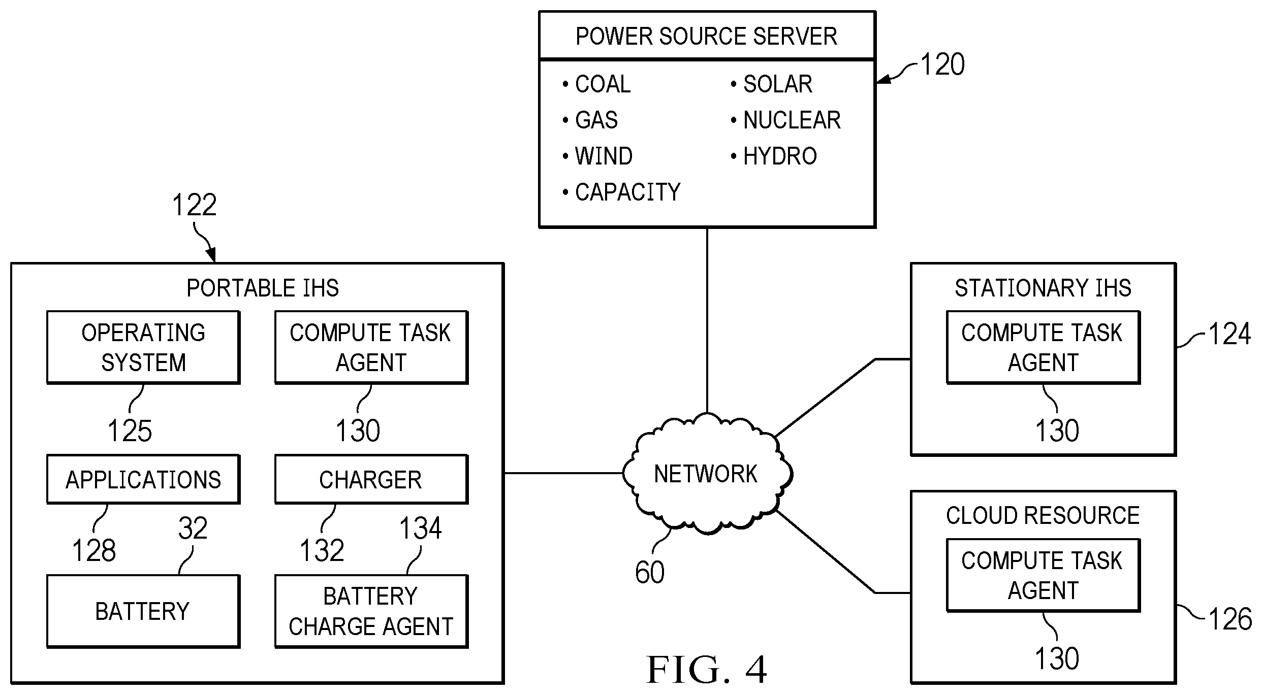 Patent US12602667 Figure 5 – Information handling system secure keyboard health state tracking for enhanced reuse and recycling