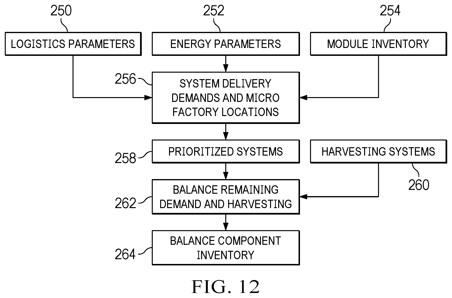 Patent US12602667 Figure 13 – Information handling system secure keyboard health state tracking for enhanced reuse and recycling