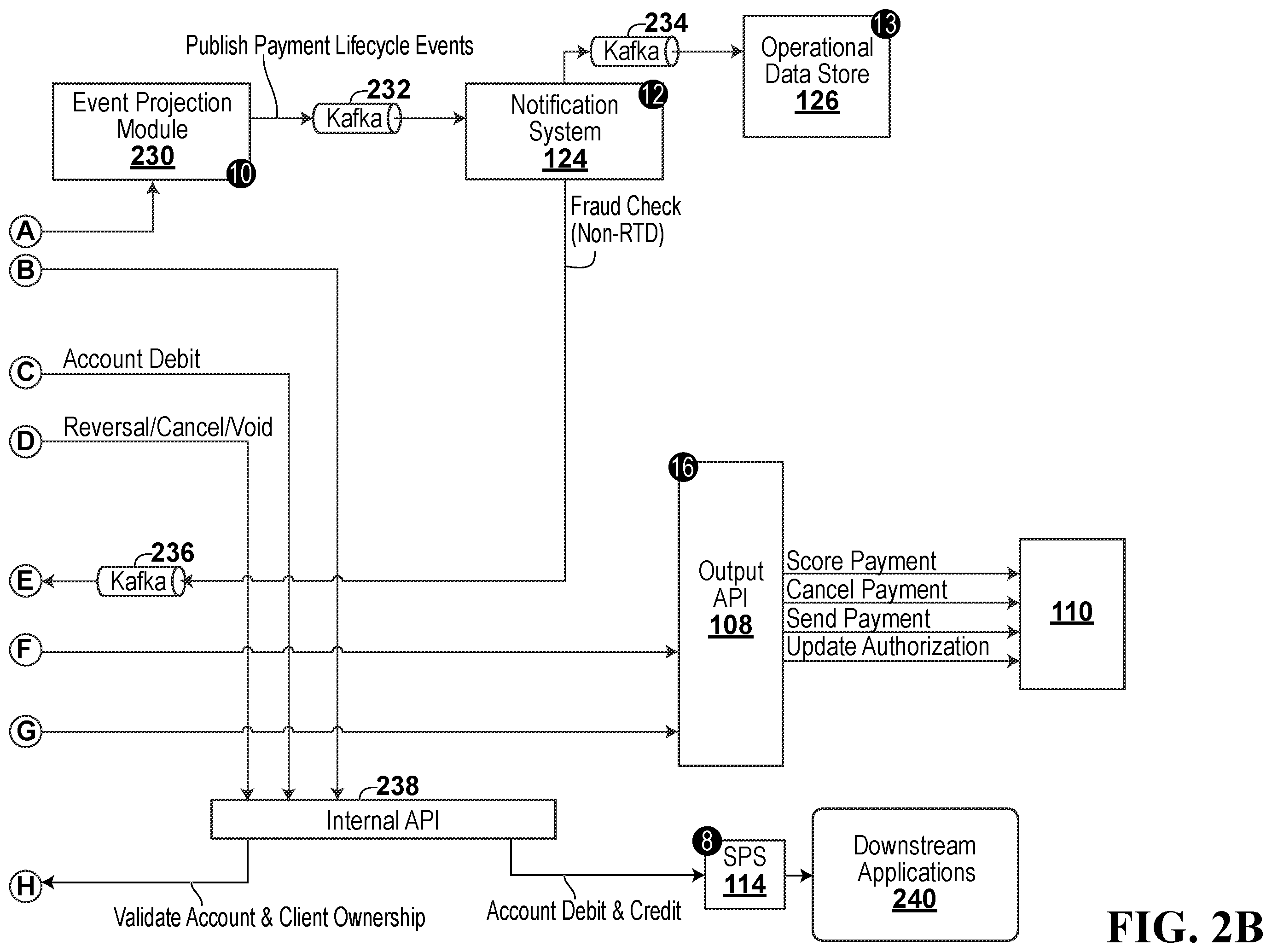 Patent US12602669 Figure 3 – Actor model payment processing engine