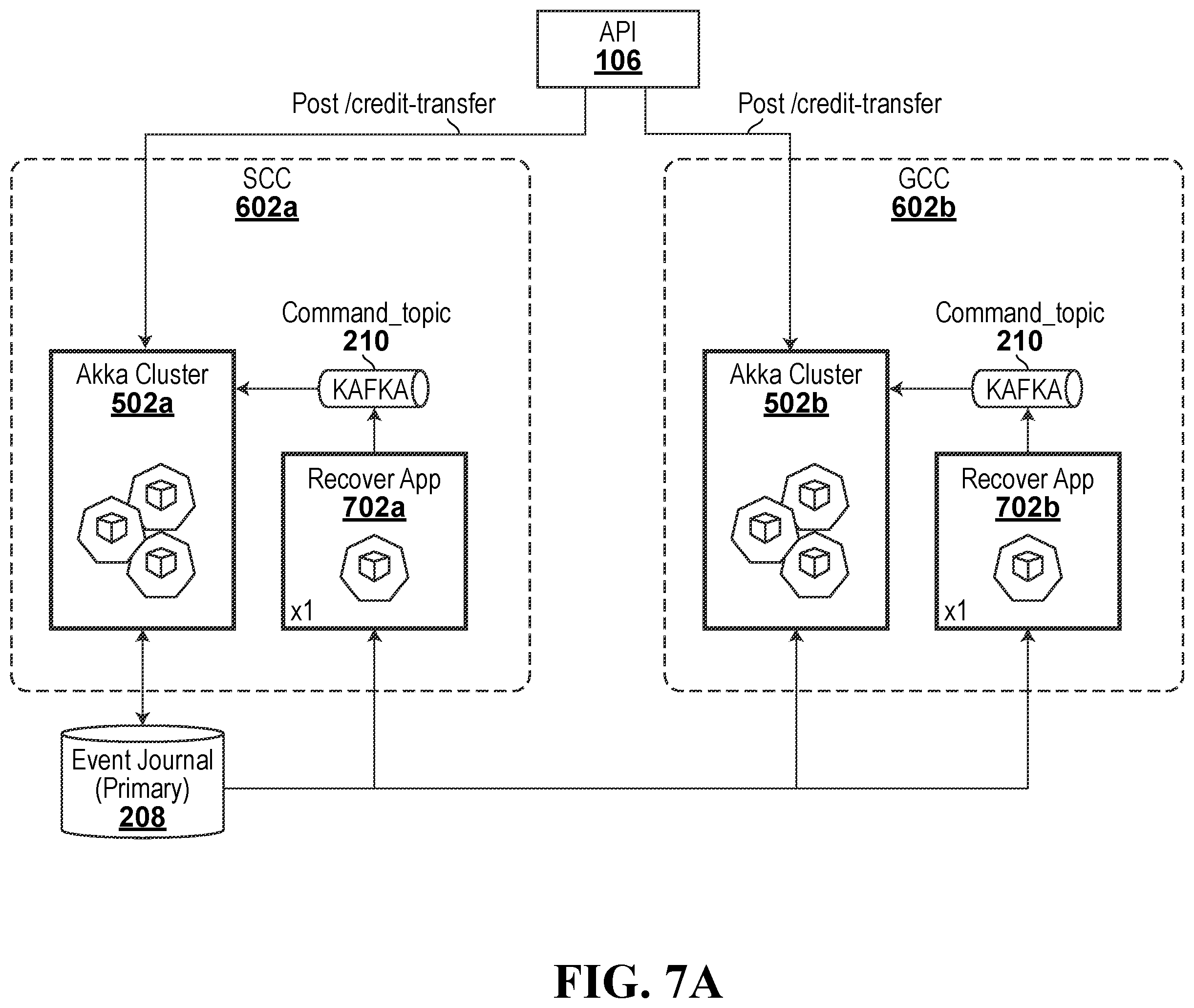 Patent US12602669 Figure 10 – Actor model payment processing engine