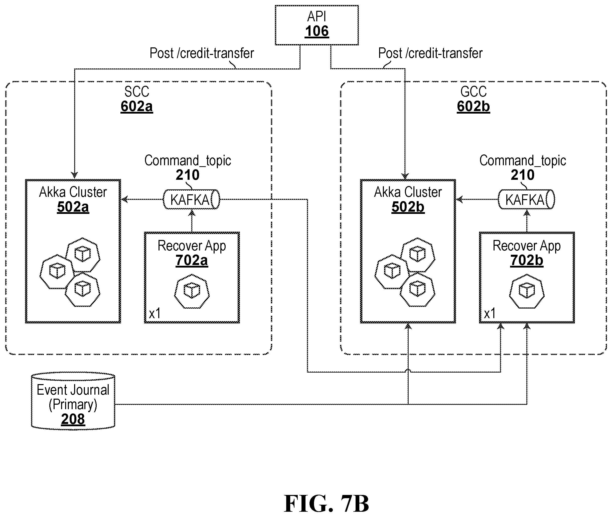 Patent US12602669 Figure 11 – Actor model payment processing engine