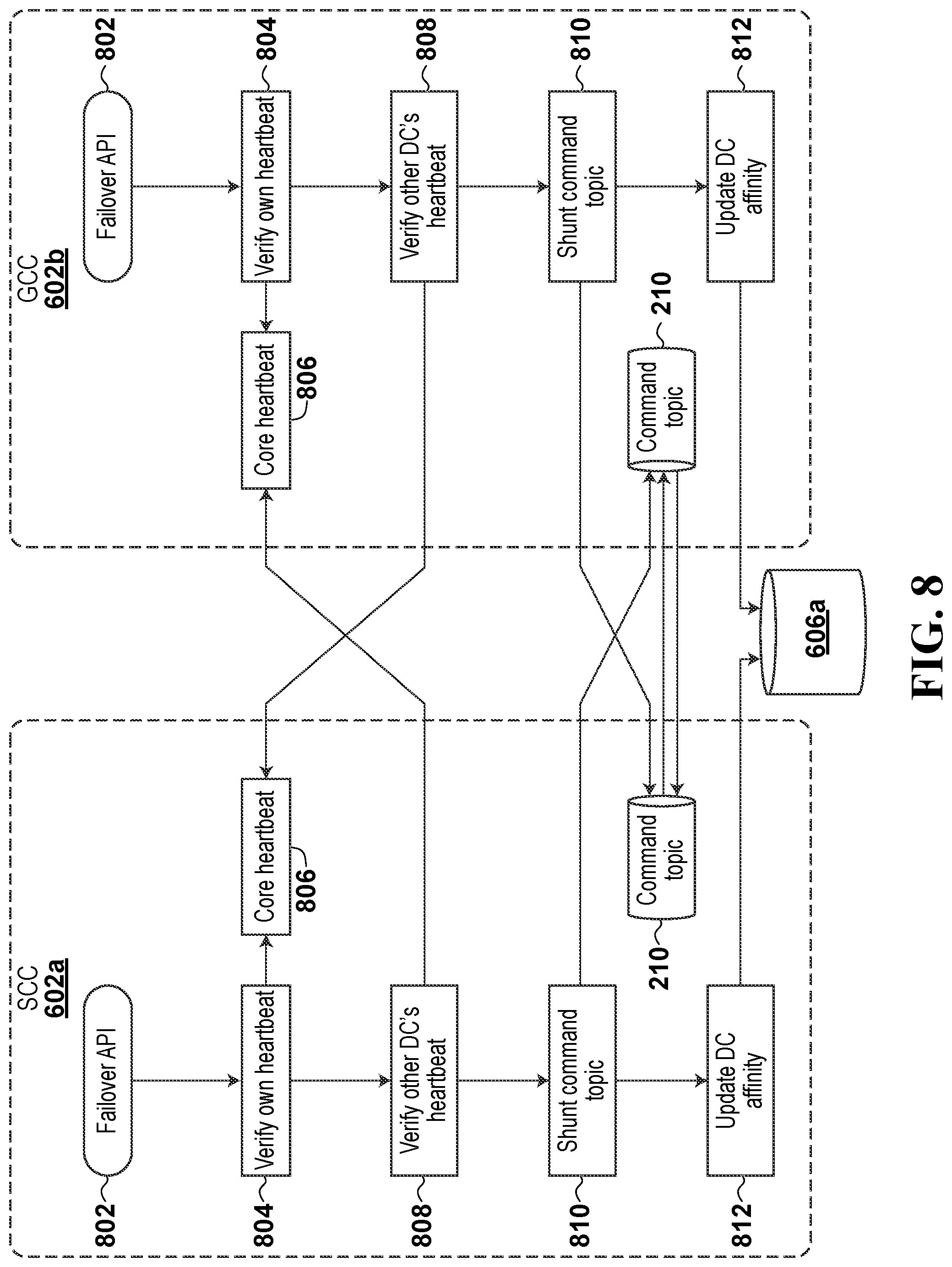 Patent US12602669 Figure 12 – Actor model payment processing engine