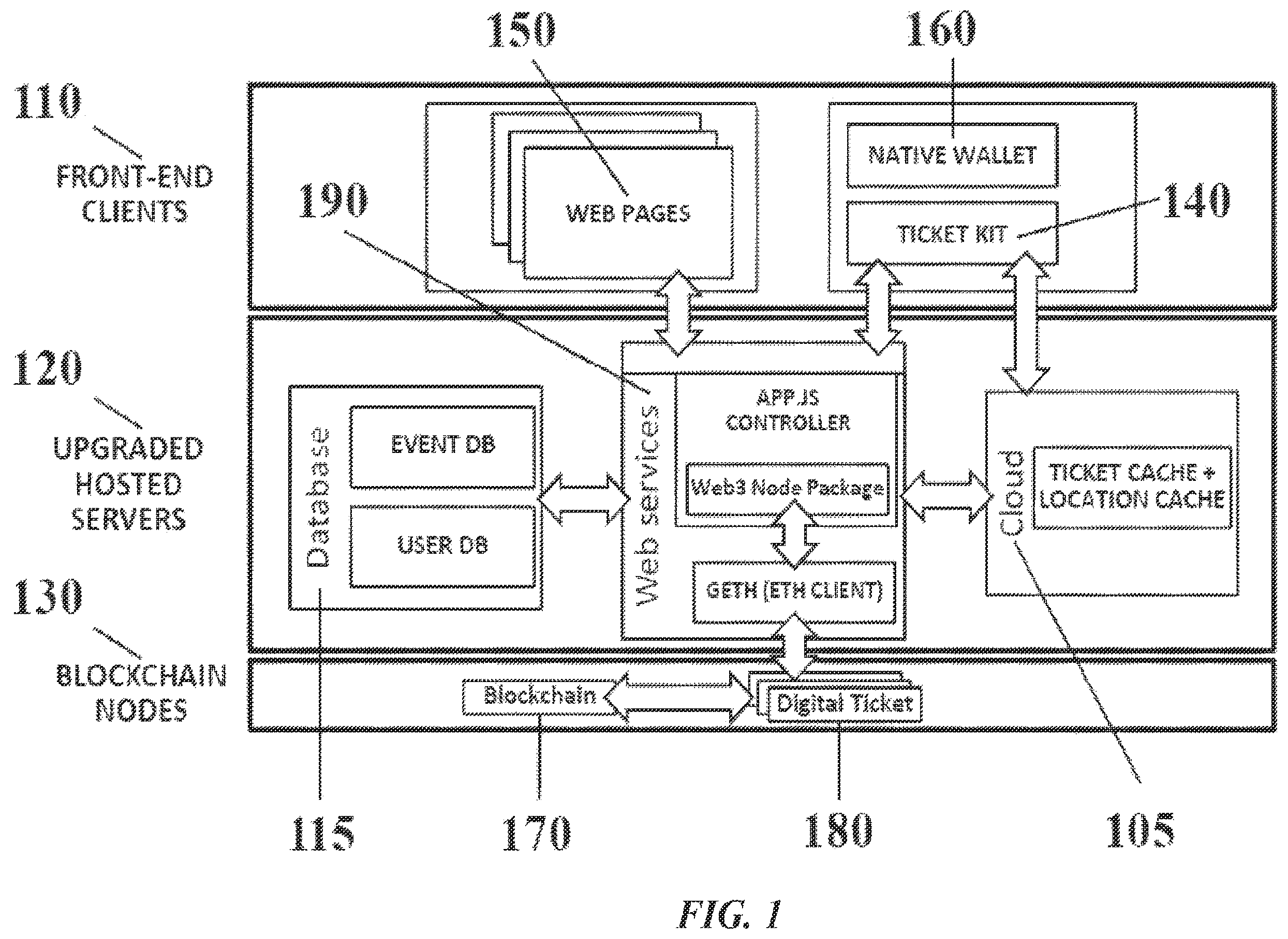 Patent US12602670 Figure 1 – Digital securitization, obfuscation, policy and commerce of event tickets