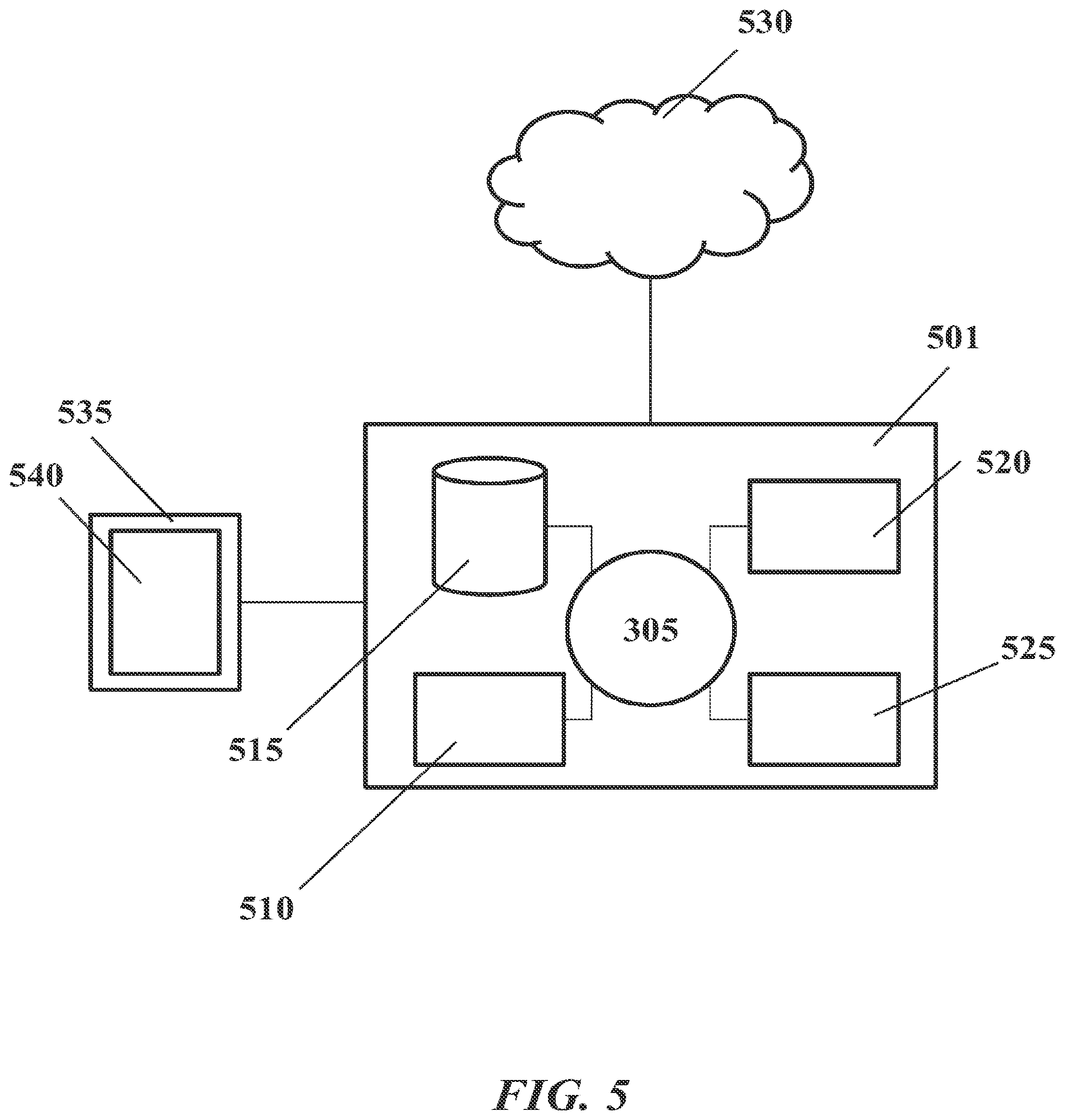 Patent US12602670 Figure 5 – Digital securitization, obfuscation, policy and commerce of event tickets