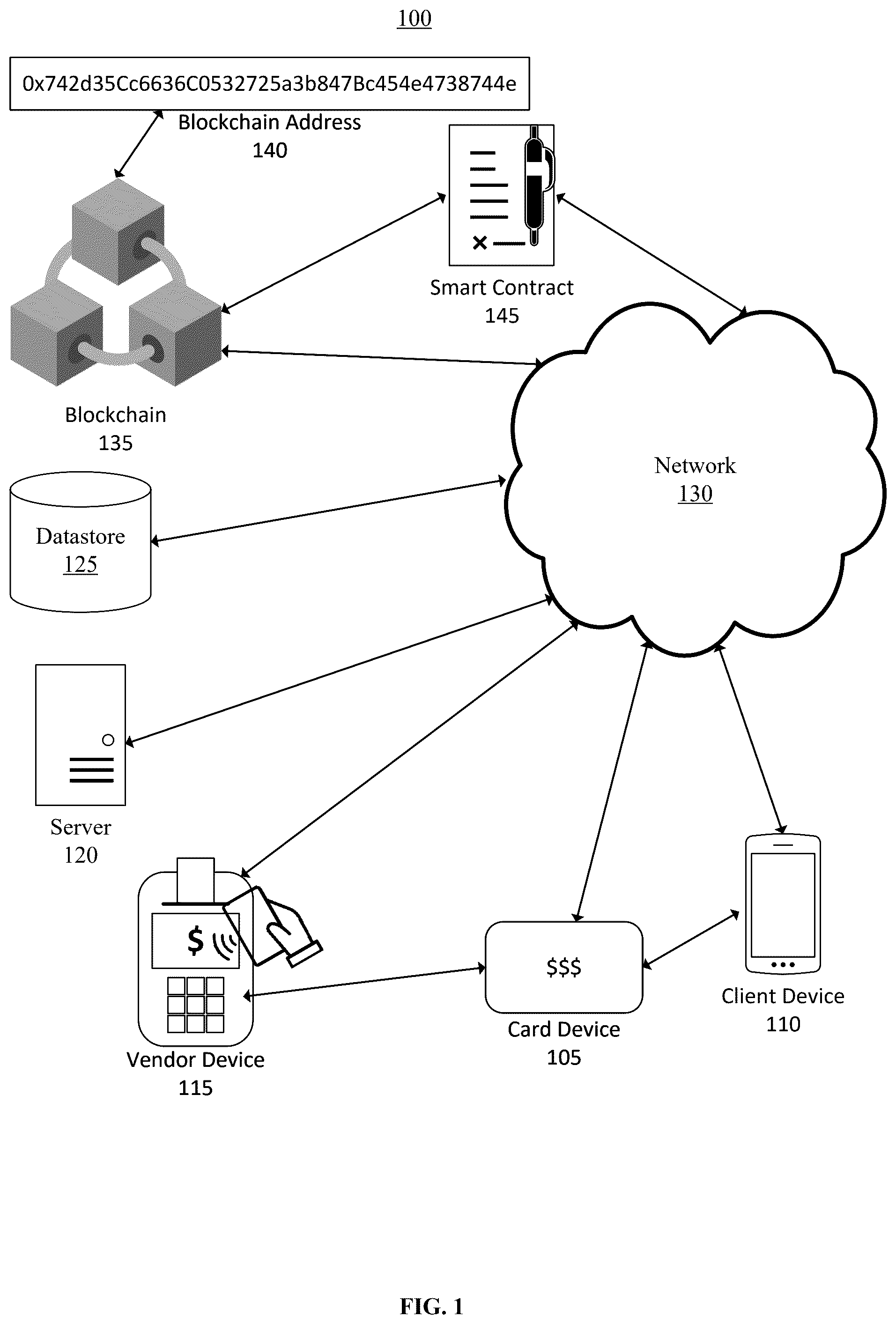 Patent US12602671 Figure 1 – System and method for digital currency management using a bearer instrument