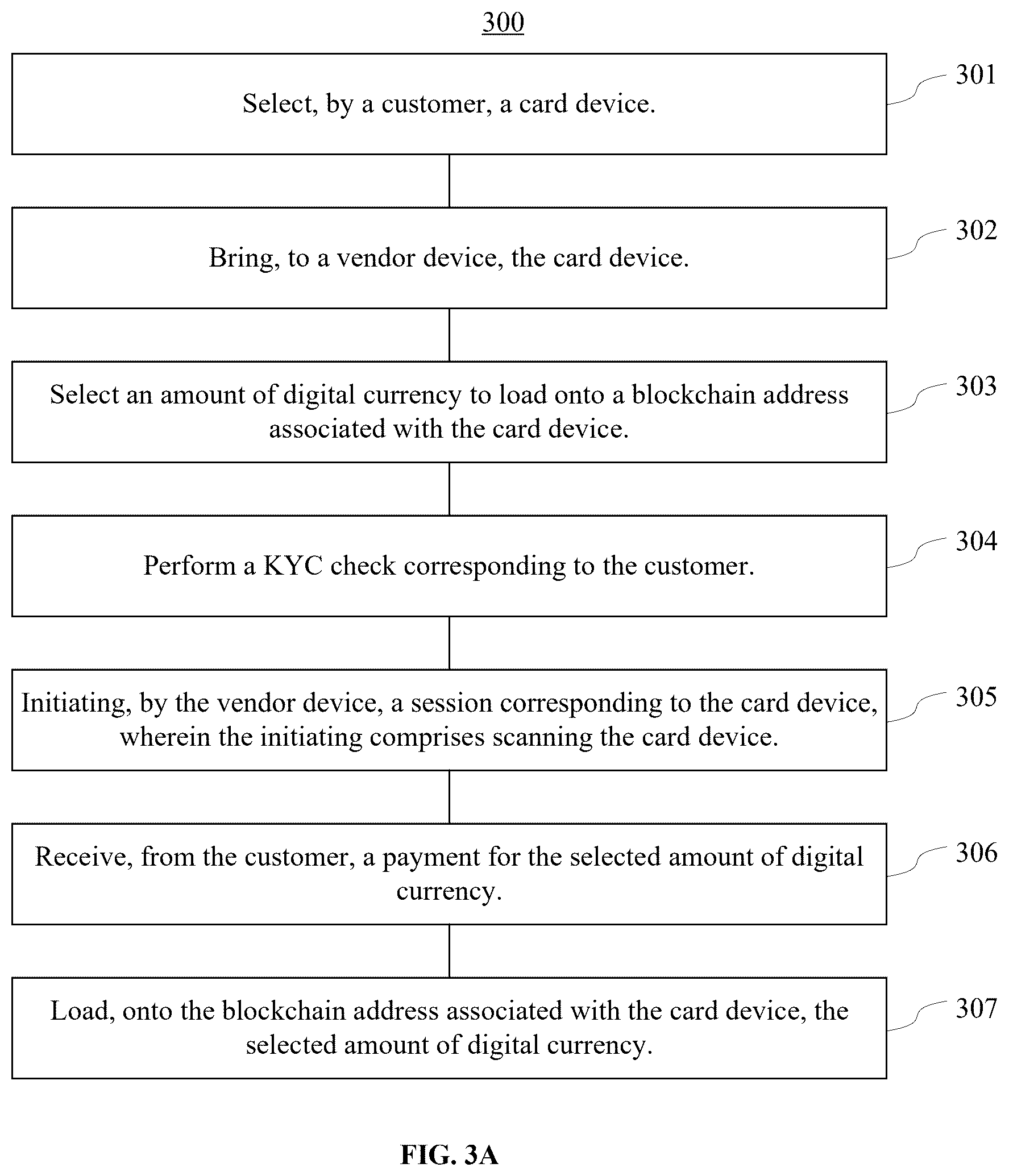 Patent US12602671 Figure 6 – System and method for digital currency management using a bearer instrument