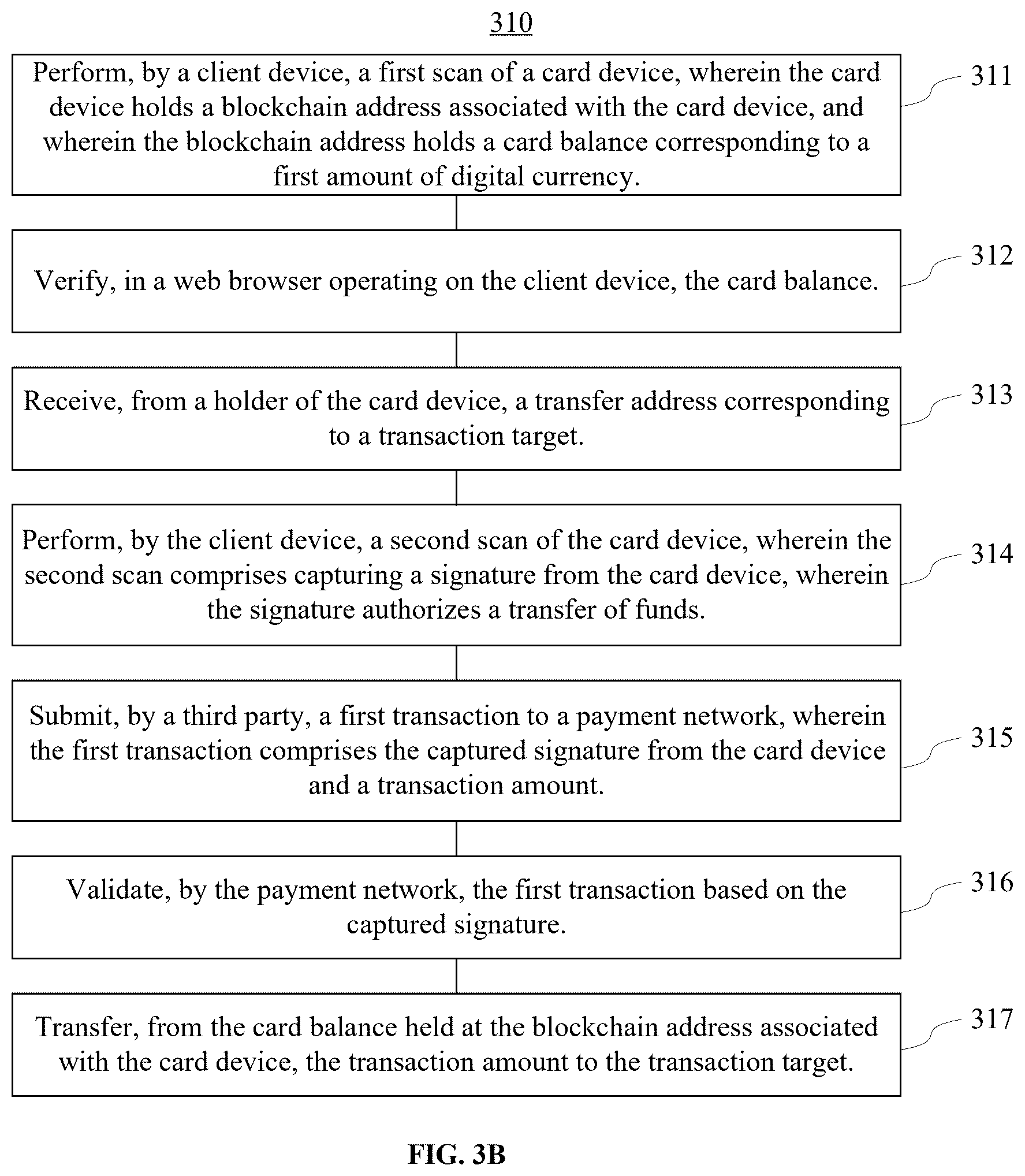Patent US12602671 Figure 7 – System and method for digital currency management using a bearer instrument