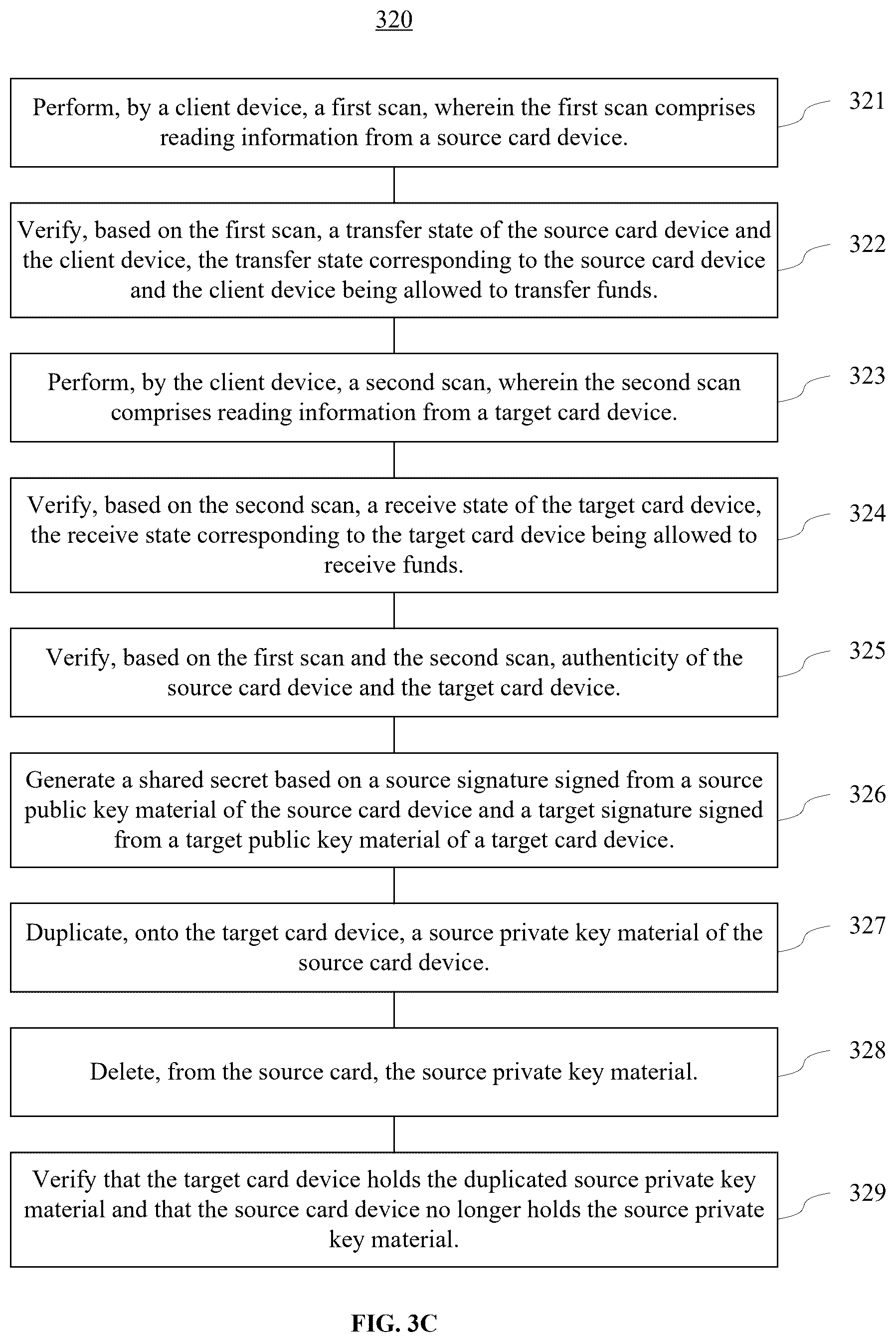 Patent US12602671 Figure 8 – System and method for digital currency management using a bearer instrument