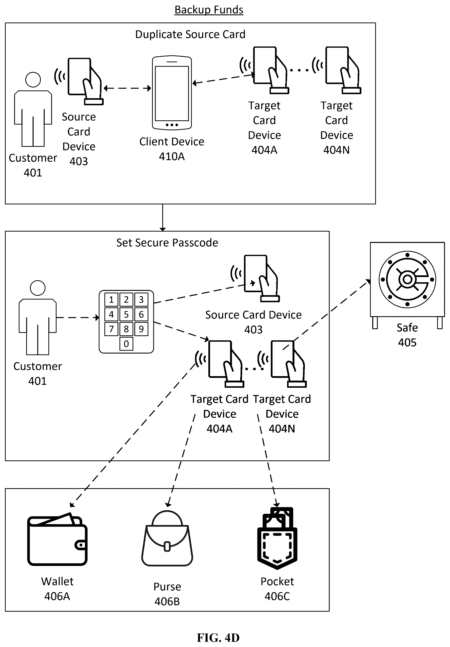 Patent US12602671 Figure 10 – System and method for digital currency management using a bearer instrument