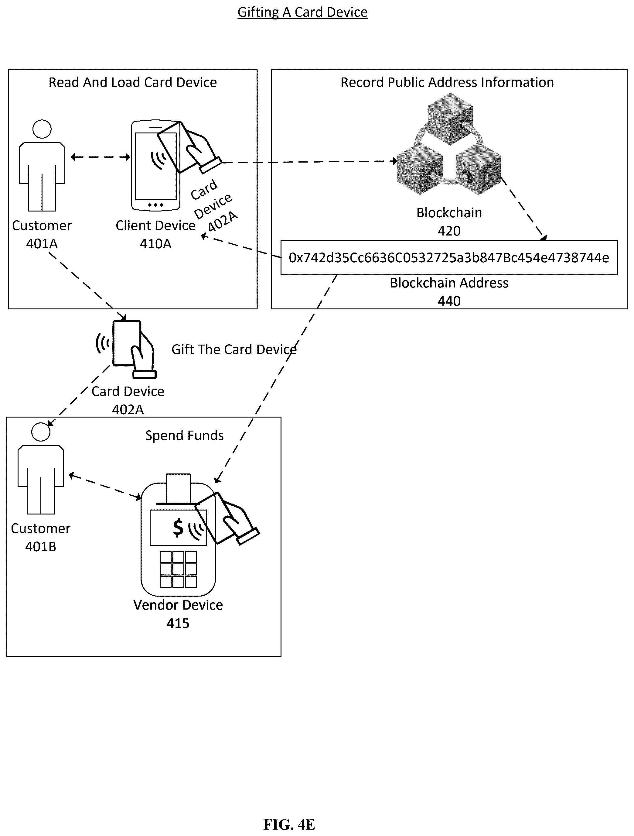 Patent US12602671 Figure 11 – System and method for digital currency management using a bearer instrument